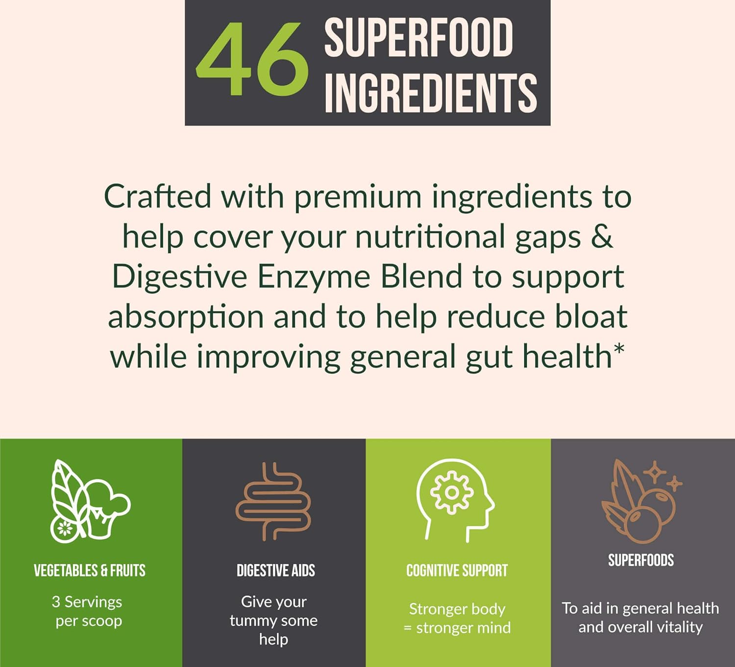 organic-super-greens-powder-with-probiotics-digestive-enzymes---whole-food-sourced-46-plant-nutrients-non-gmo-spirulina-chlorella-wheatgrass---daily-juice-drink-30-servings-9
