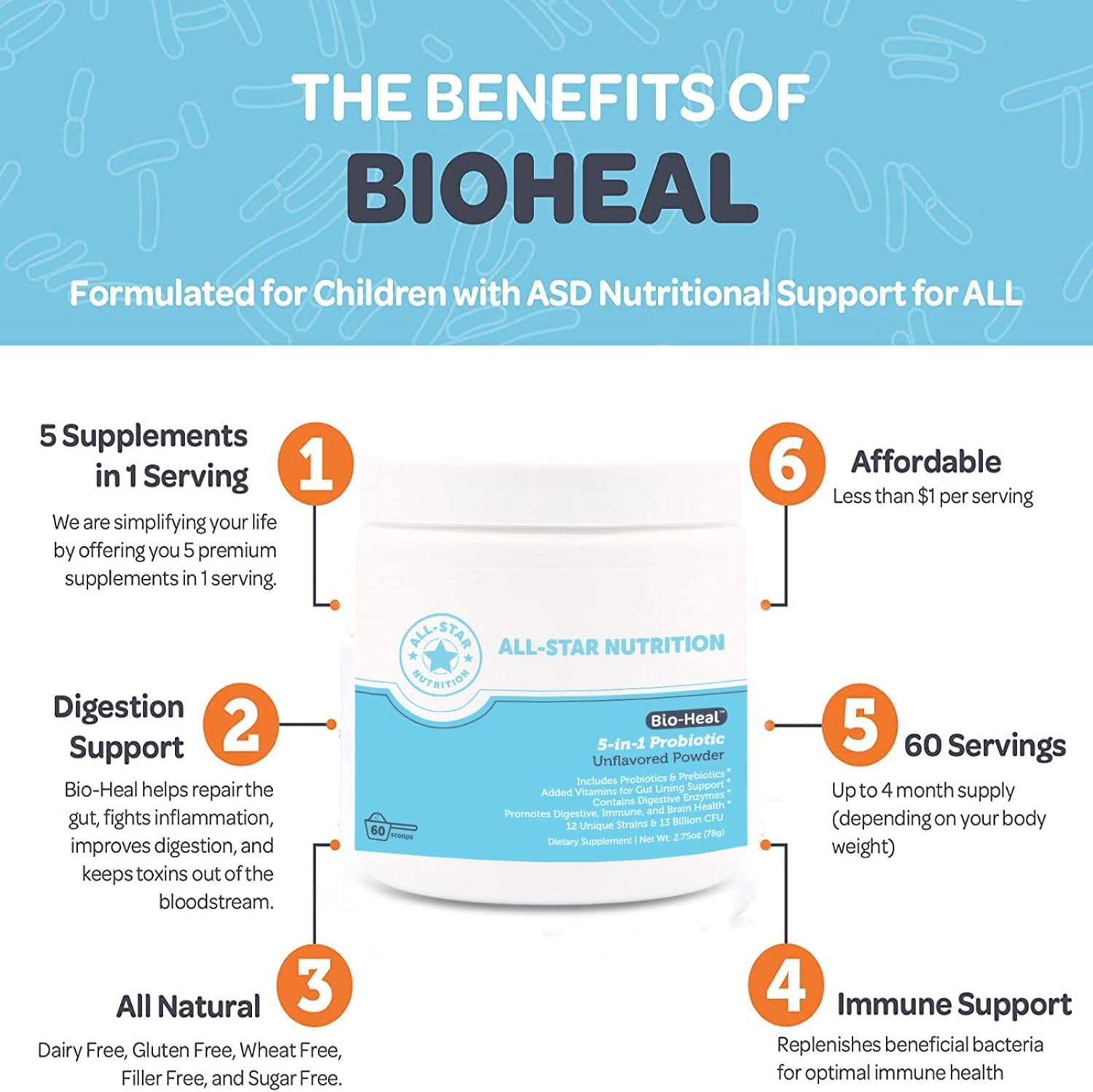5-in-1-all-star-nutrition-bio-heal-probiotic-powder-for-kids-men-women---supports-brain-function-gut-health-constipation---fortified-with-vitamins-minerals-prebiotics---shelf-stable-6