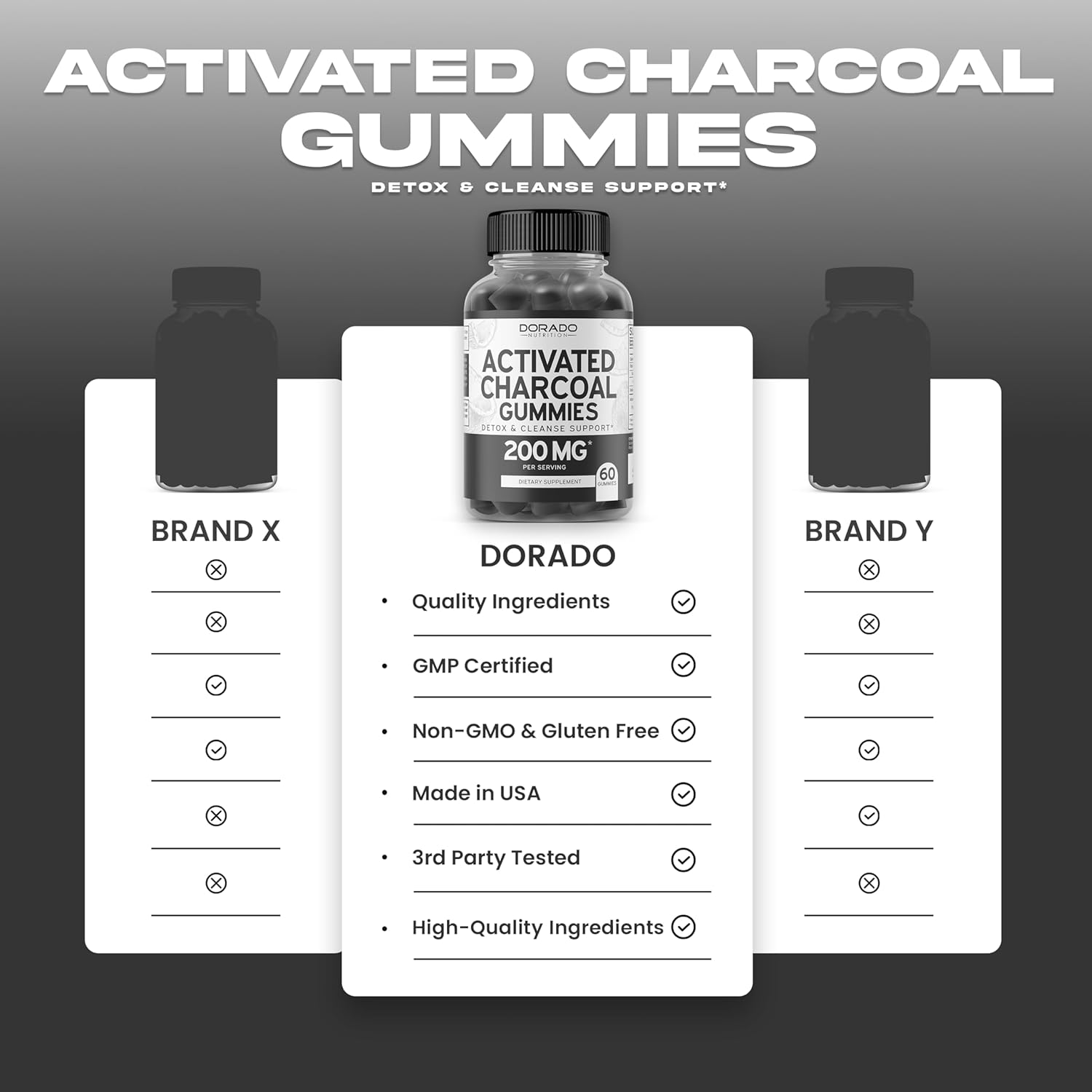 dorado-nutrition-detox-gummies-bundle---tart-cherry-celery-seed-activated-charcoal-90-gummies-9