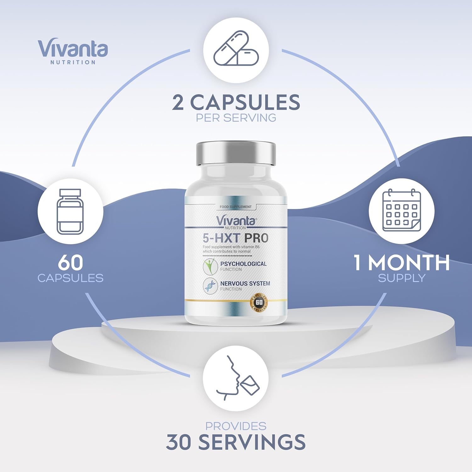 high-strength-5hxt-pro-by-vivanta-nutrition---200mg-per-serving---supports-psychological-function---60-capsules-5