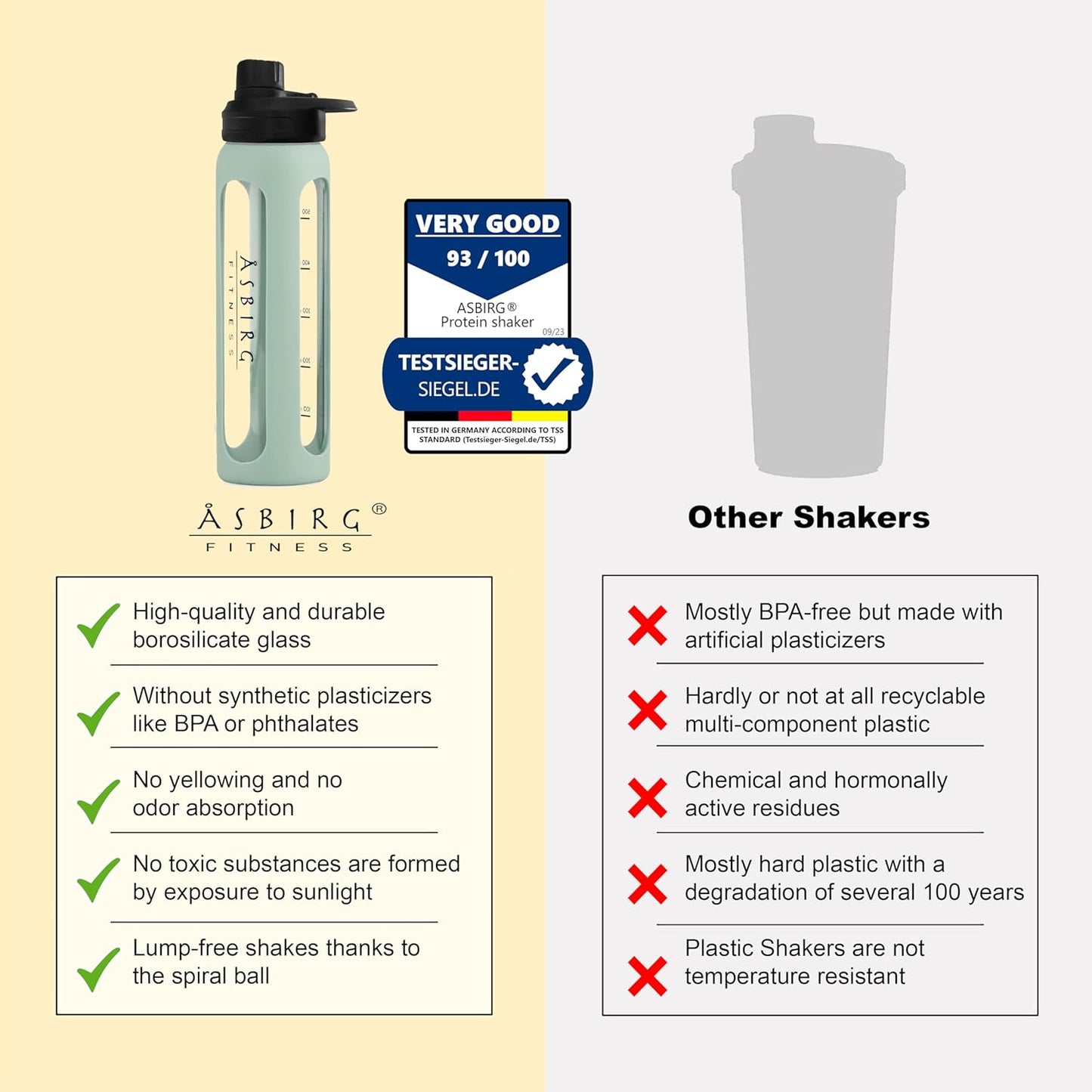 glass-protein-shaker-bottle-with-spiral-ball-24-oz---asbirg-20-fitness---drinking-bottle-in-pastel-green-color-3