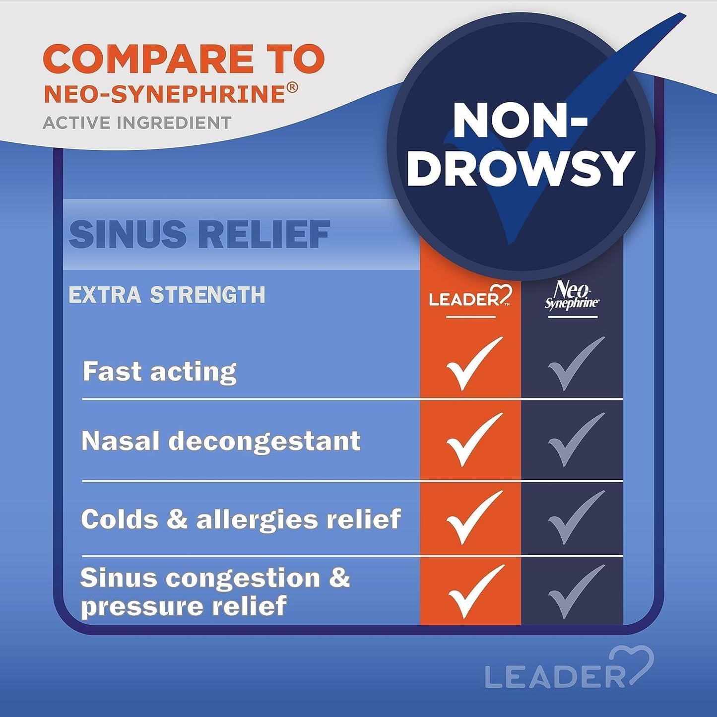 4-pack-leader-extra-strength-sinus-relief-spray-for-fast-nasal-congestion-relief---30-ml-bottle-for-cold-allergy-support-3