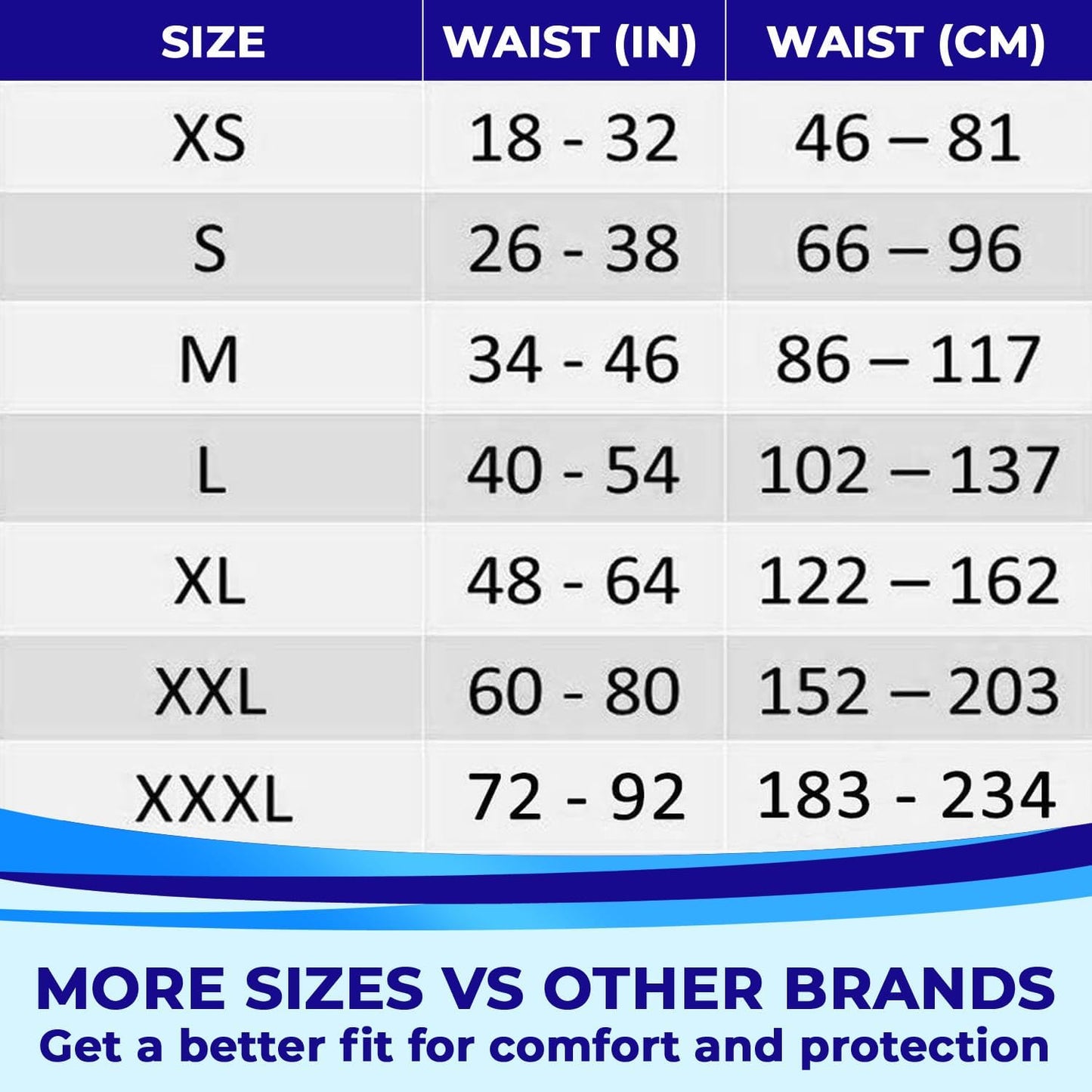 livdry-small-adult-incontinence-underwear---18-pack-overnight-comfort-absorbency-leak-protection-8
