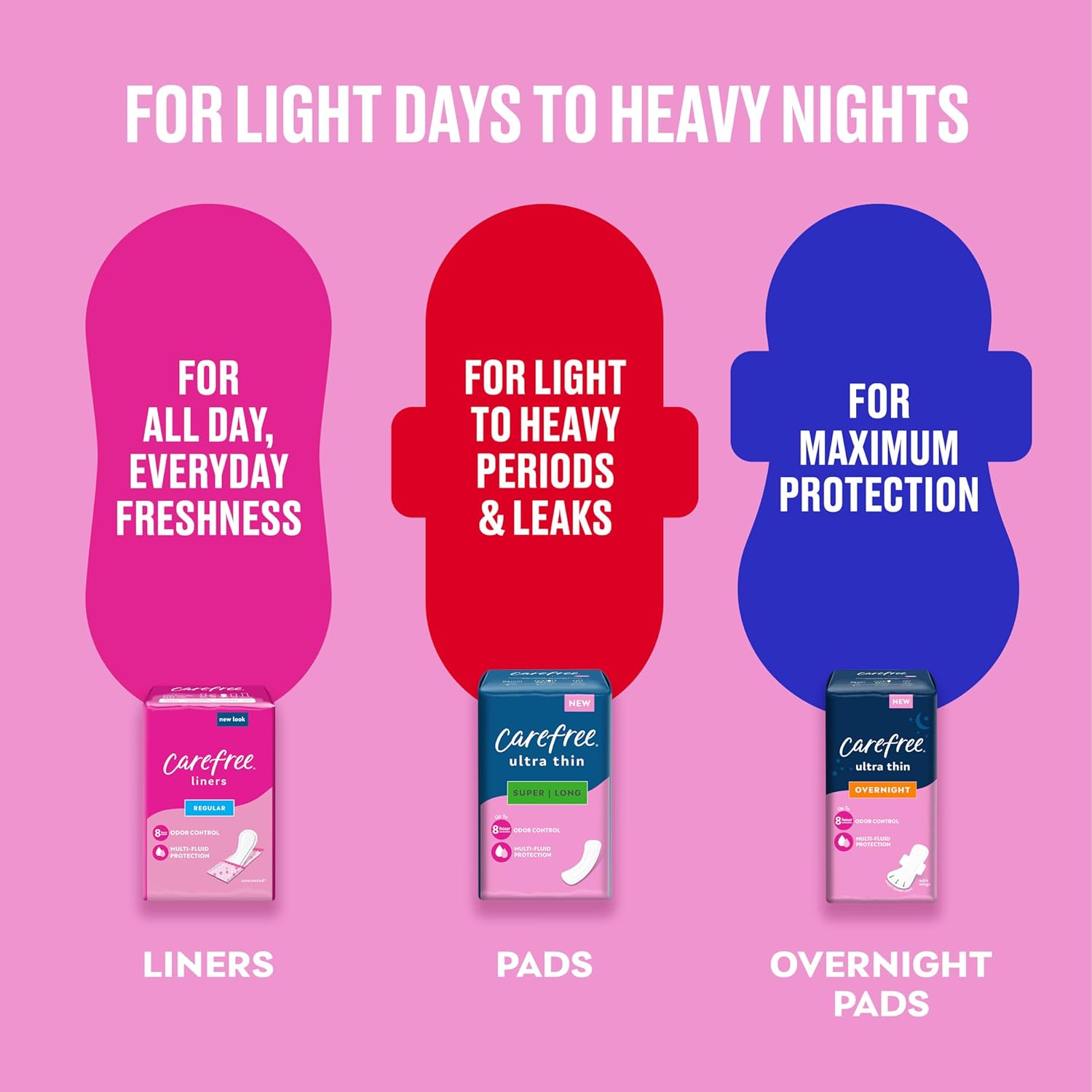 carefree-ultra-thin-overnight-pads-with-wings-120-count-3-packs-of-40-feminine-care-for-periods-postpartum-carefree-pads-for-women-7