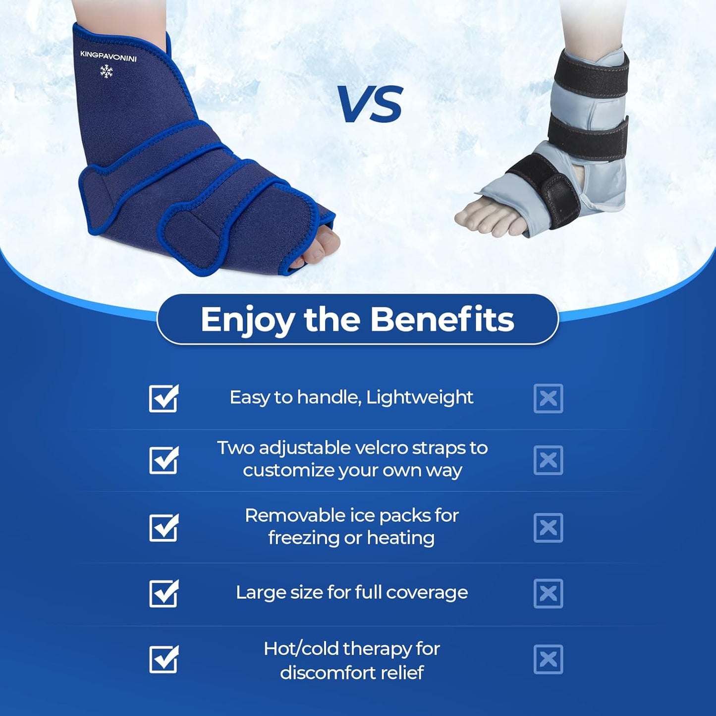 kingpavonini-ankle-foot-ice-pack-wrap-for-sprained-ankle-recovery---reusable-gel-packs-for-plantar-fasciitis-achilles-tendonitis---hotcold-therapy-for-feet-injuries-1-wrap4-gel-packs-6