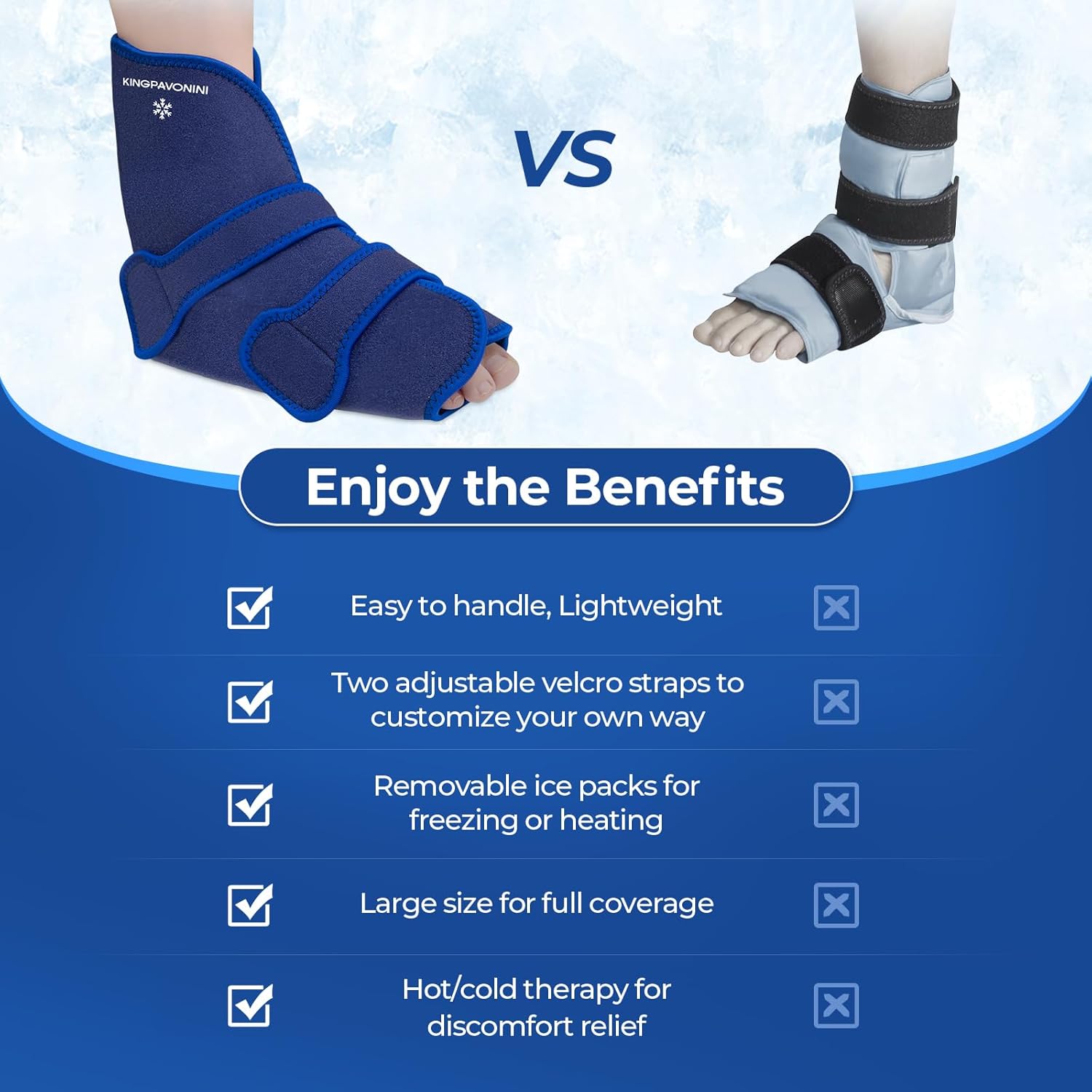 kingpavonini-ankle-foot-ice-pack-wrap-for-sprained-ankle-recovery---reusable-gel-packs-for-plantar-fasciitis-achilles-tendonitis---hotcold-therapy-for-feet-injuries-1-wrap4-gel-packs-6