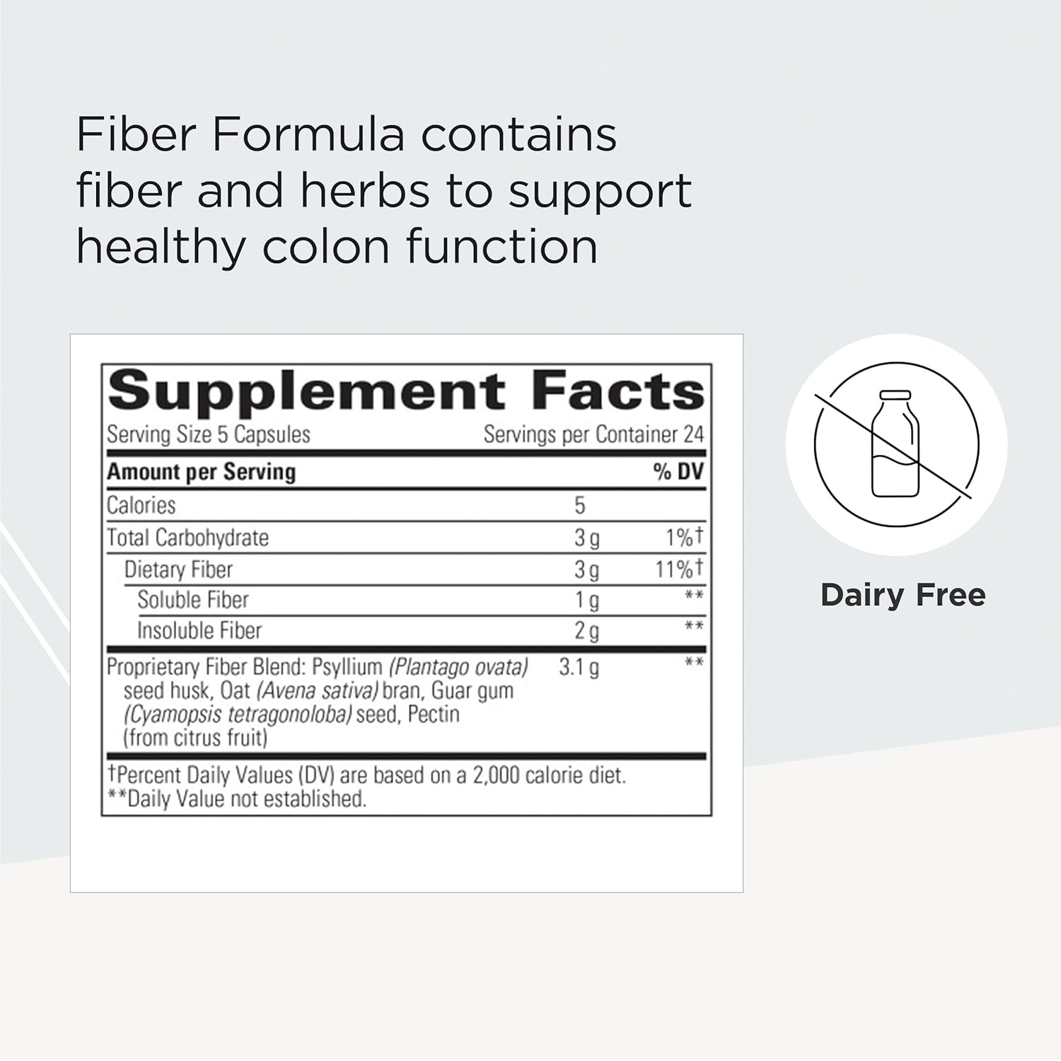 integrative-therapeutics-fiber-formula-capsules---promotes-colon-health-with-true-dispersion-technology---includes-psyllium-seed-husk-pectin-oat-bran-and-guar-gum---120-count-2