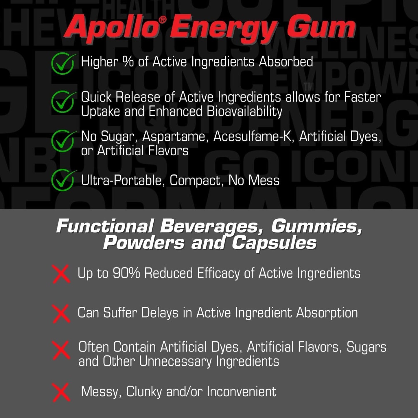 liquid-core-apollo-energy-gum---natural-caffeine-gum-with-80mg-per-piece---sugar-free-aspartame-free-xylitol---10-pieces-total-6