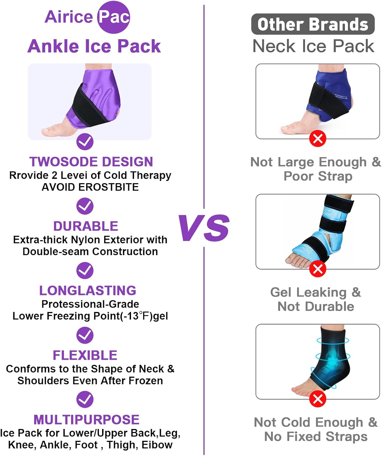 Ankle Ice Pack Wrap for Swelling and Pain Relief - Reusable Cold Compress Therapy for Ankle Injuries, Sprains, Achilles, Tendonitis, Plantar Fasciitis - AiricePac 2 - Espot.com.au