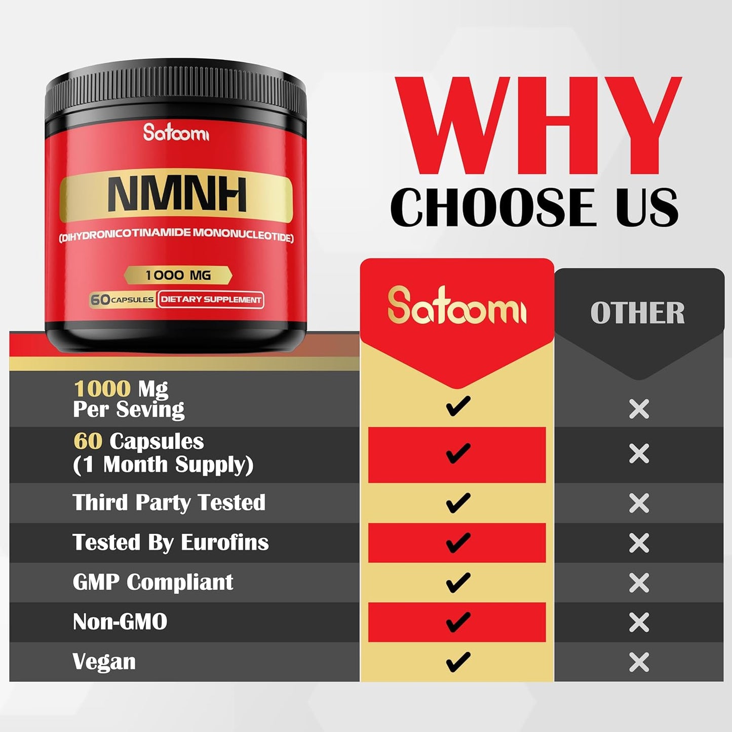 1000mg-satoomi-nmnh-nad-supplement---boost-nad-levels---60-capsules---30-day-supply-5