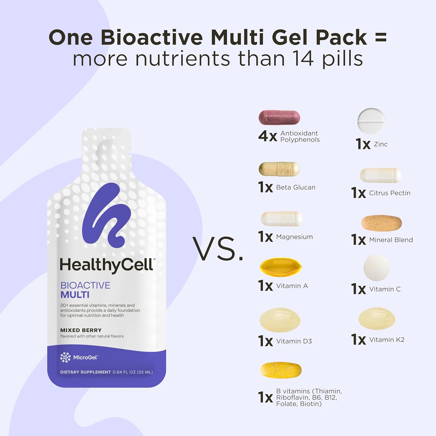 bioactive-multi-telomere-length-bundle---daily-vitamins-for-men-and-women-anti-aging-supplement---maximum-absorption---60-gel-packs-7