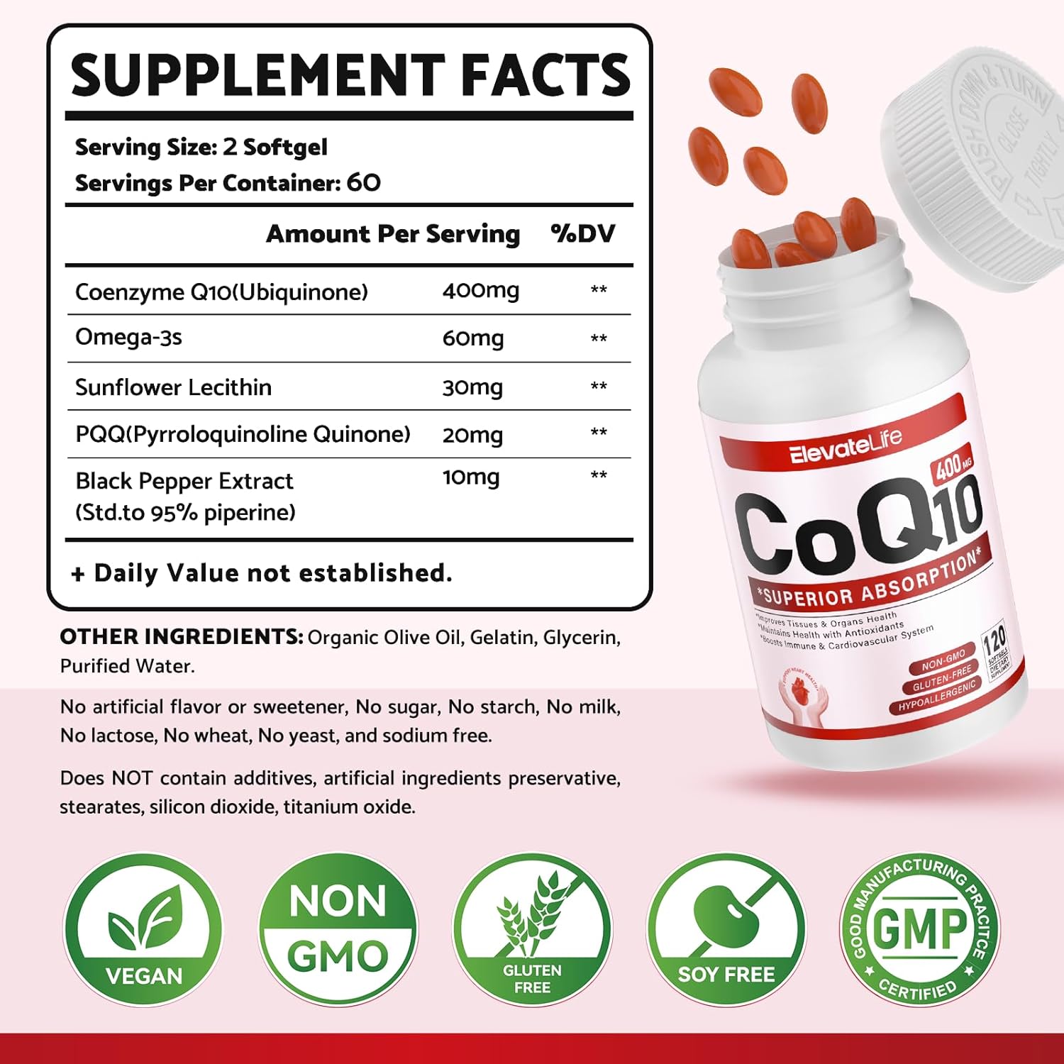 High-Absorption CoQ10-400mg Softgels with PQQ, BioPerine, Omega-3 - Antioxidant Supplement for Heart & Energy - 120 Servings - Espot.com.au