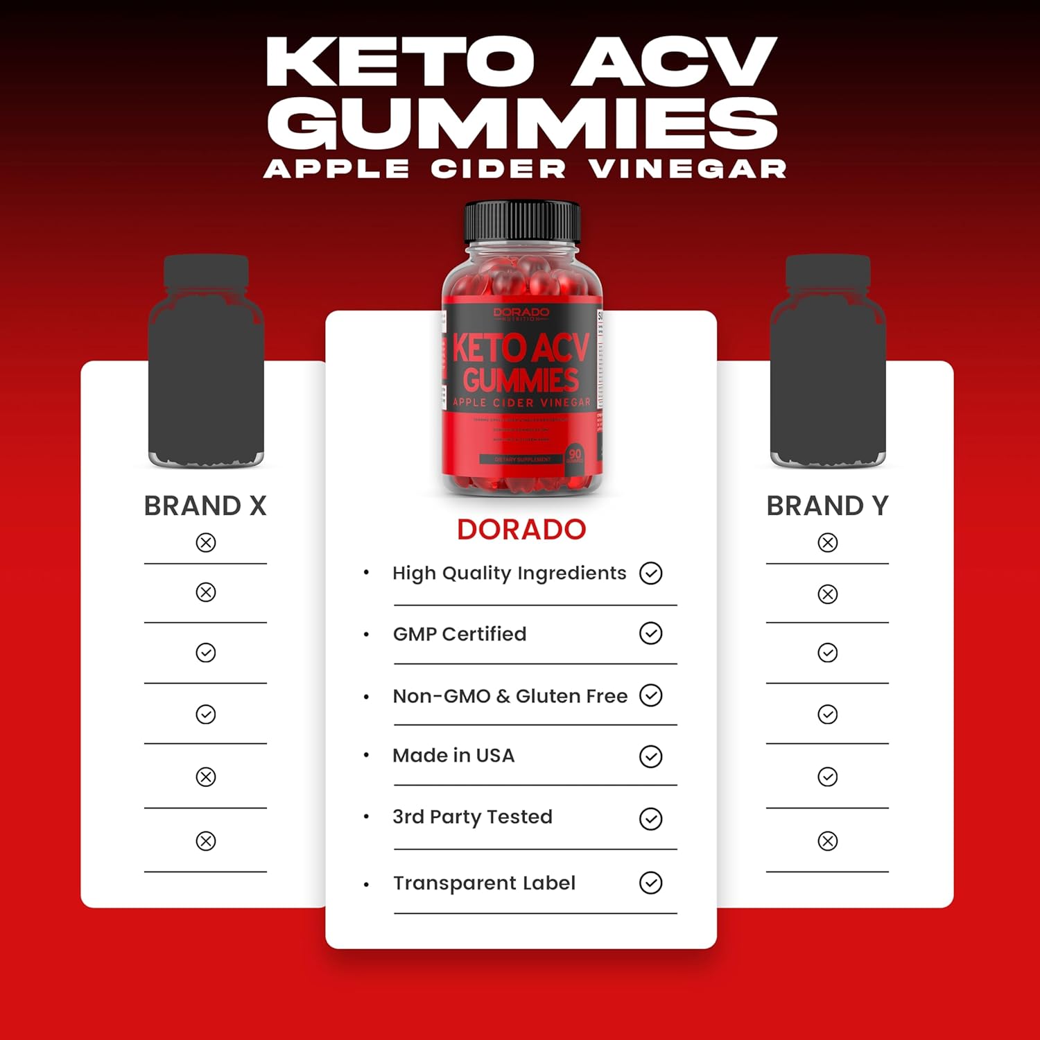 delicious-apple-flavored-keto-acv-gummies-for-weight-loss---supports-healthy-digestion-metabolism---1000mg-90-count-5