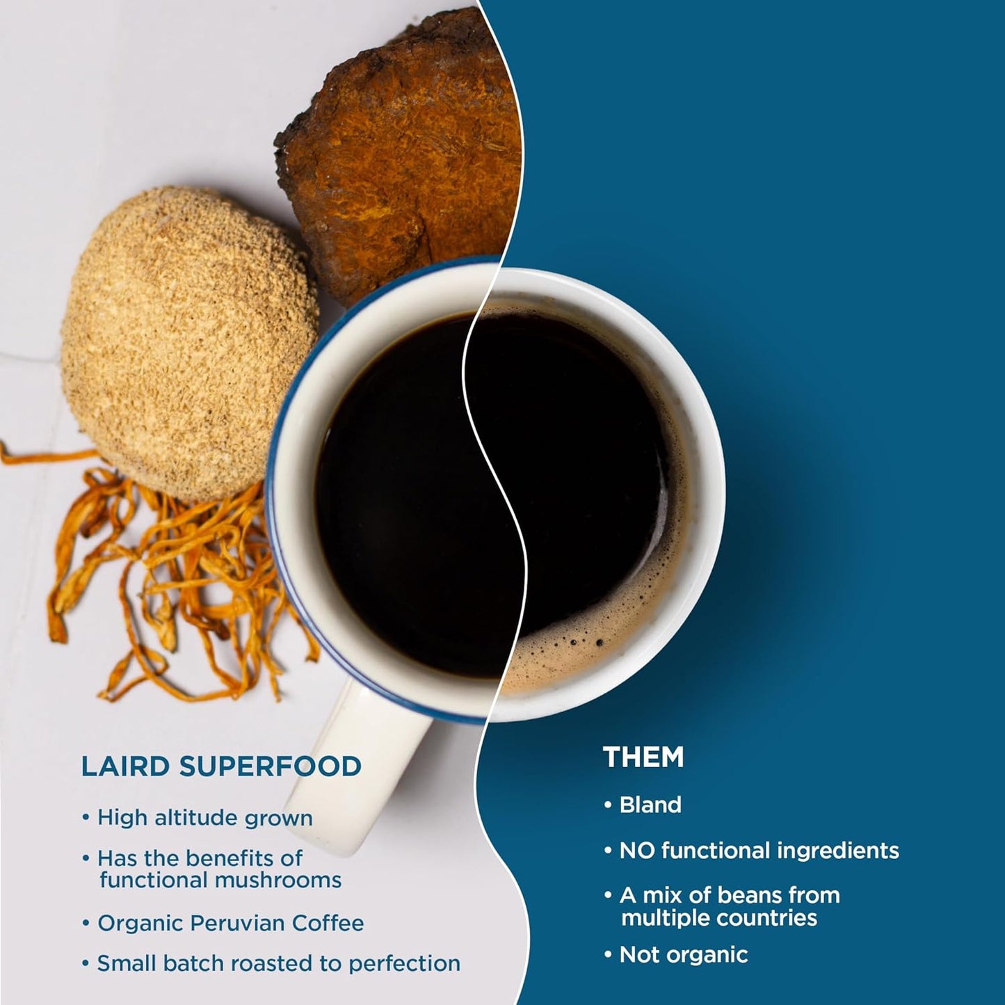certified-organic-peruvian-dark-roast-coffee-with-functional-mushrooms---gluten-free-dairy-free-non-gmo---12-oz-bag---paleo-keto-friendly-5