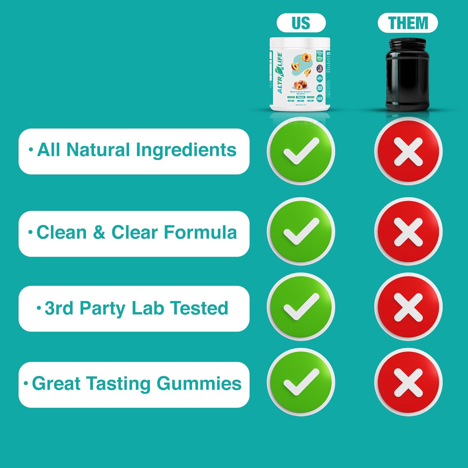 natural-stress-relief-gummies-with-kava-kava-rhodiola-rosea-holy-basil---calm-mood-focus-sleep-support---cortisol-supplements-for-men-women---30-servings-6