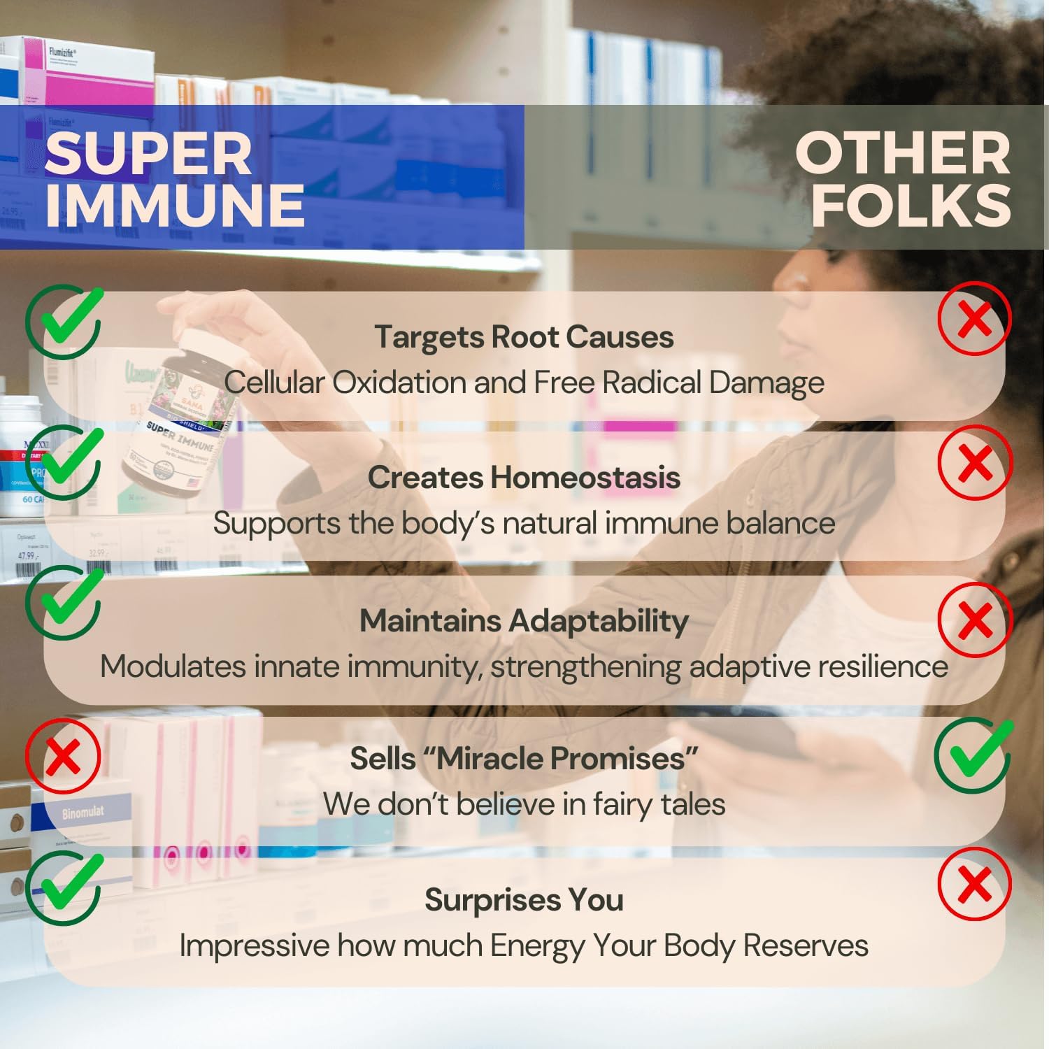 dr-marco-sikaffys-sana-herbal-sciences-immunity-boost-formula---natural-supplement-with-echinacea-vitamin-c-for-women-men---60-capsules-5