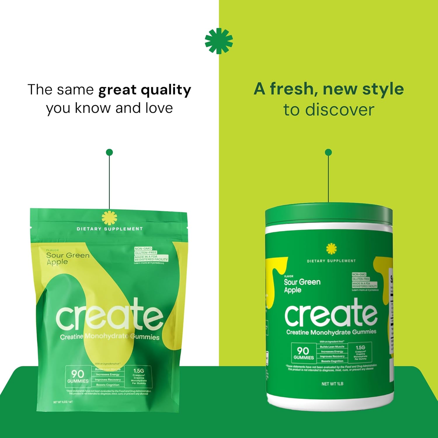 vegan-creatine-gummies---boost-focus-strength-endurance---15g-creatine-per-gummy---sour-green-apple-flavor---gluten-free-non-gmo---90-count-2