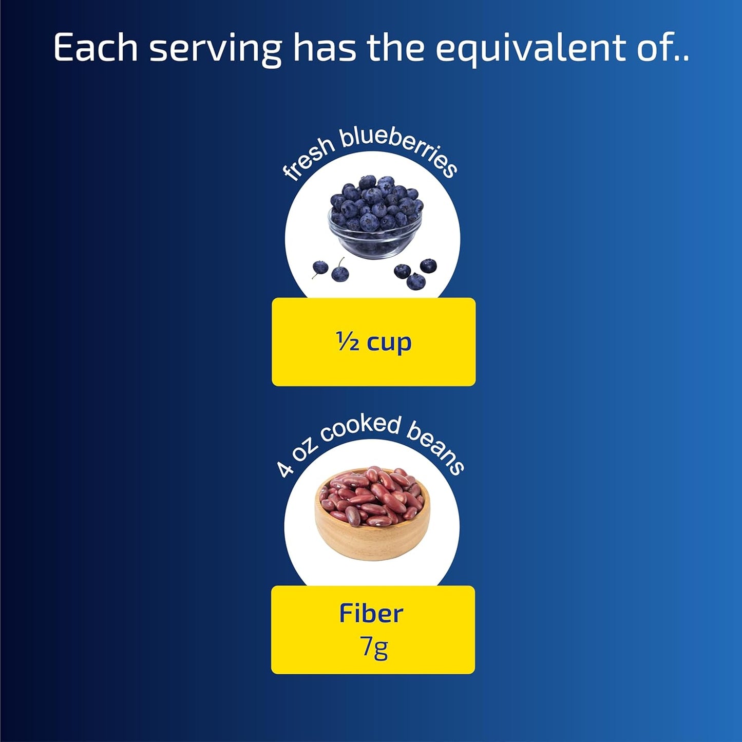 organic-blueberry-nut-mix-with-real-blueberries-roasted-macadamia-nuts-and-walnuts---no-additives---keto-and-paleo-friendly---high-in-polyphenols---30-servings-4