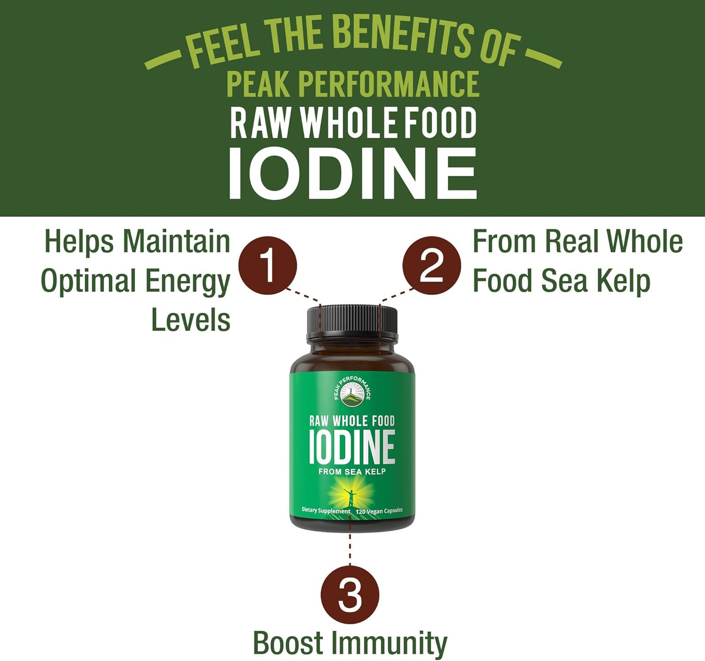 Organic Kelp Iodine Supplement for Metabolism, Energy, Immune Support - 120 Vegan Capsules - Espot.com.au
