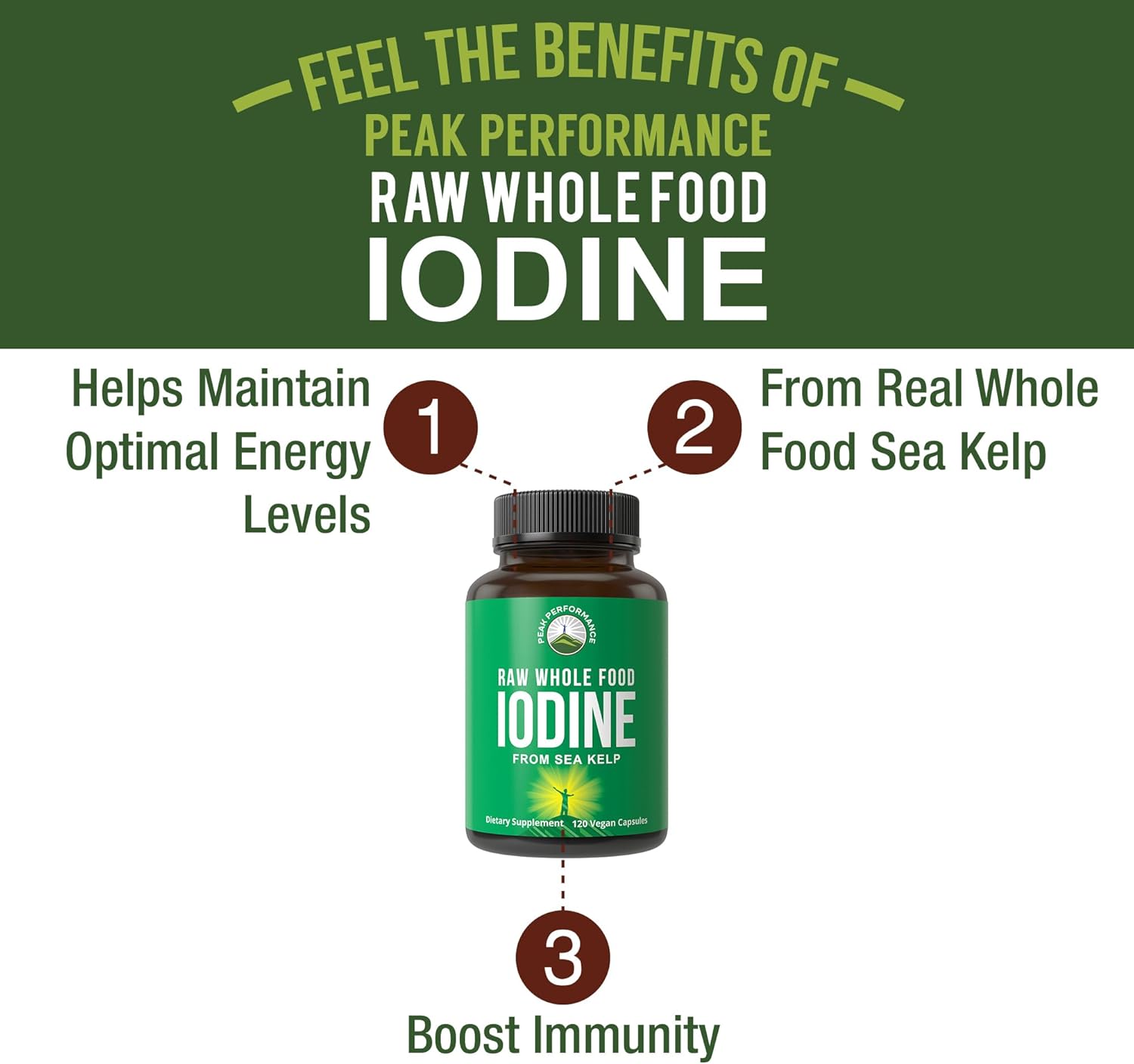 Organic Kelp Iodine Supplement for Metabolism, Energy, Immune Support - 120 Vegan Capsules - Espot.com.au
