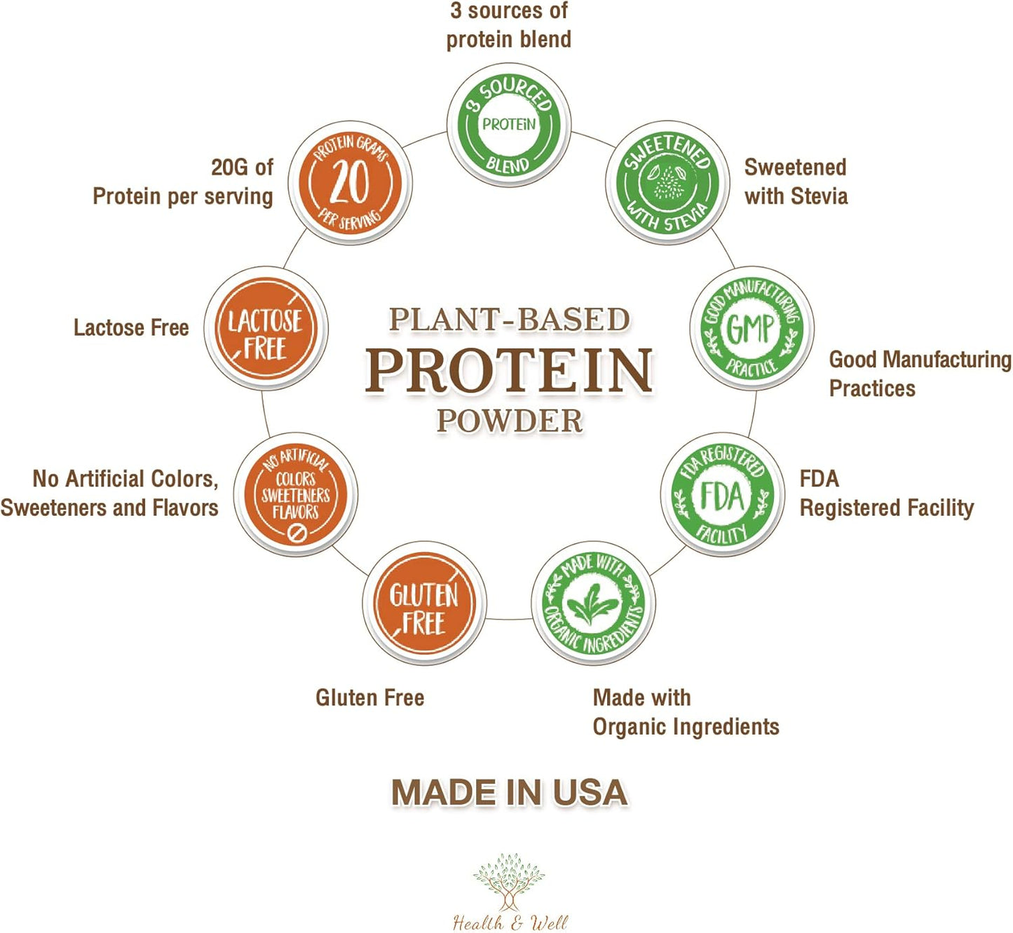 plant-based-protein-powder-with-3-vegan-proteins-8-super-fruits-chocolate---boost-your-health-well-being-with-our-nutrient-packed-formula-2