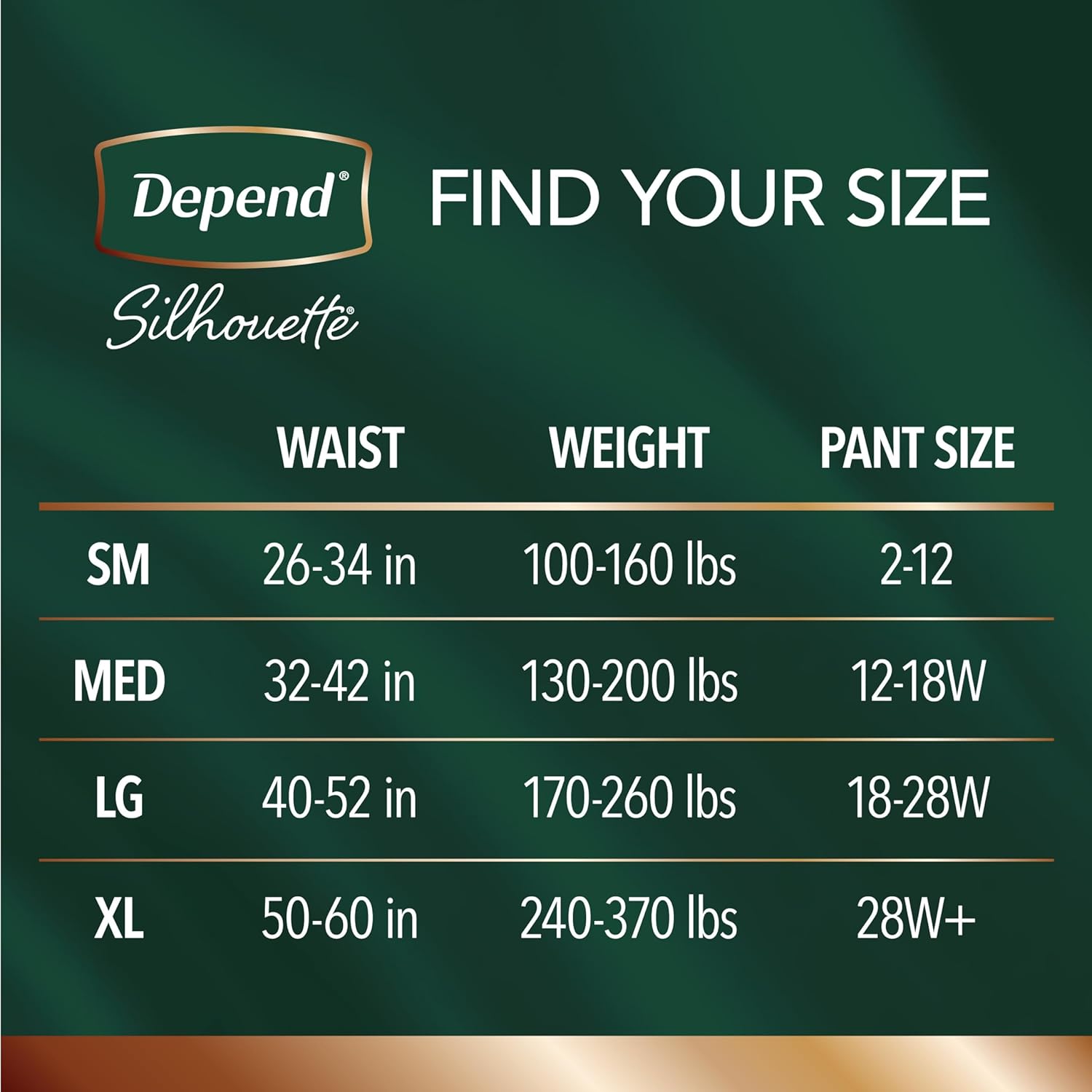 Women's Depend Silhouette Incontinence & Postpartum Underwear - Small, Pink (60 Count) - Espot.com.au