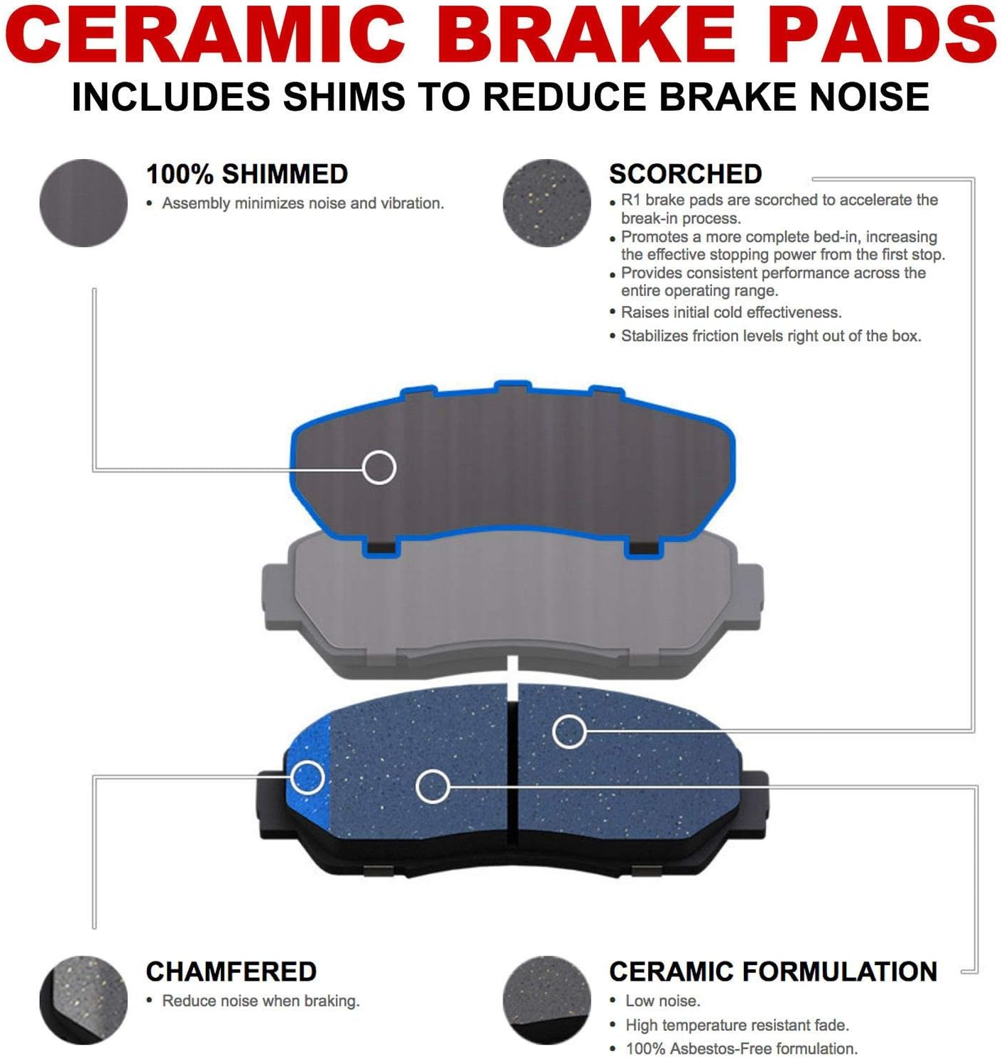 2014-2019-mercedes-benz-cla250-front-rear-brakes-and-rotors-kit-with-ceramic-pads---r1-concepts-brake-rotors-and-pads-8