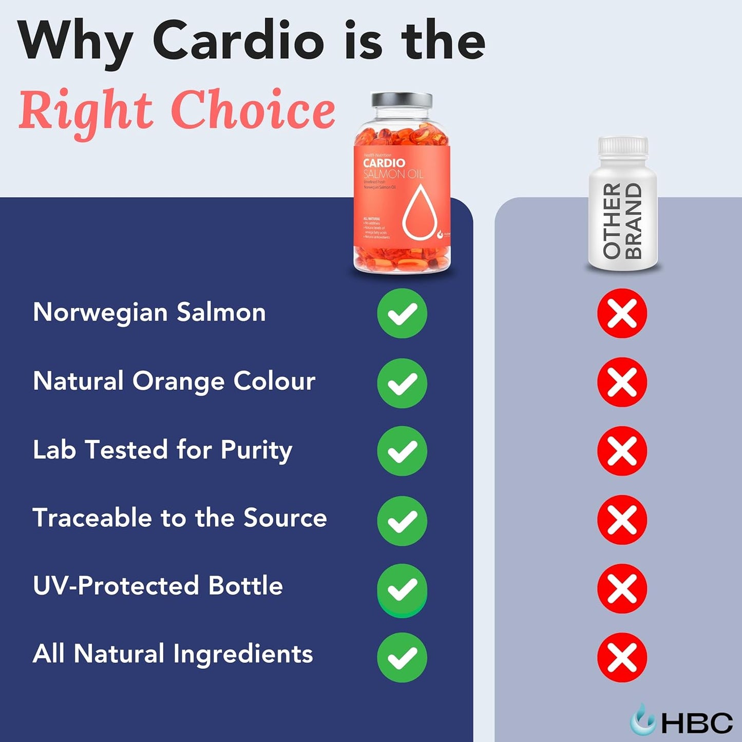 norwegian-salmon-oil-capsules---high-strength-omega-3-fish-oil-supplement-with-epa-dha-astaxanthin-for-eye-brain-heart-health---90-count-7