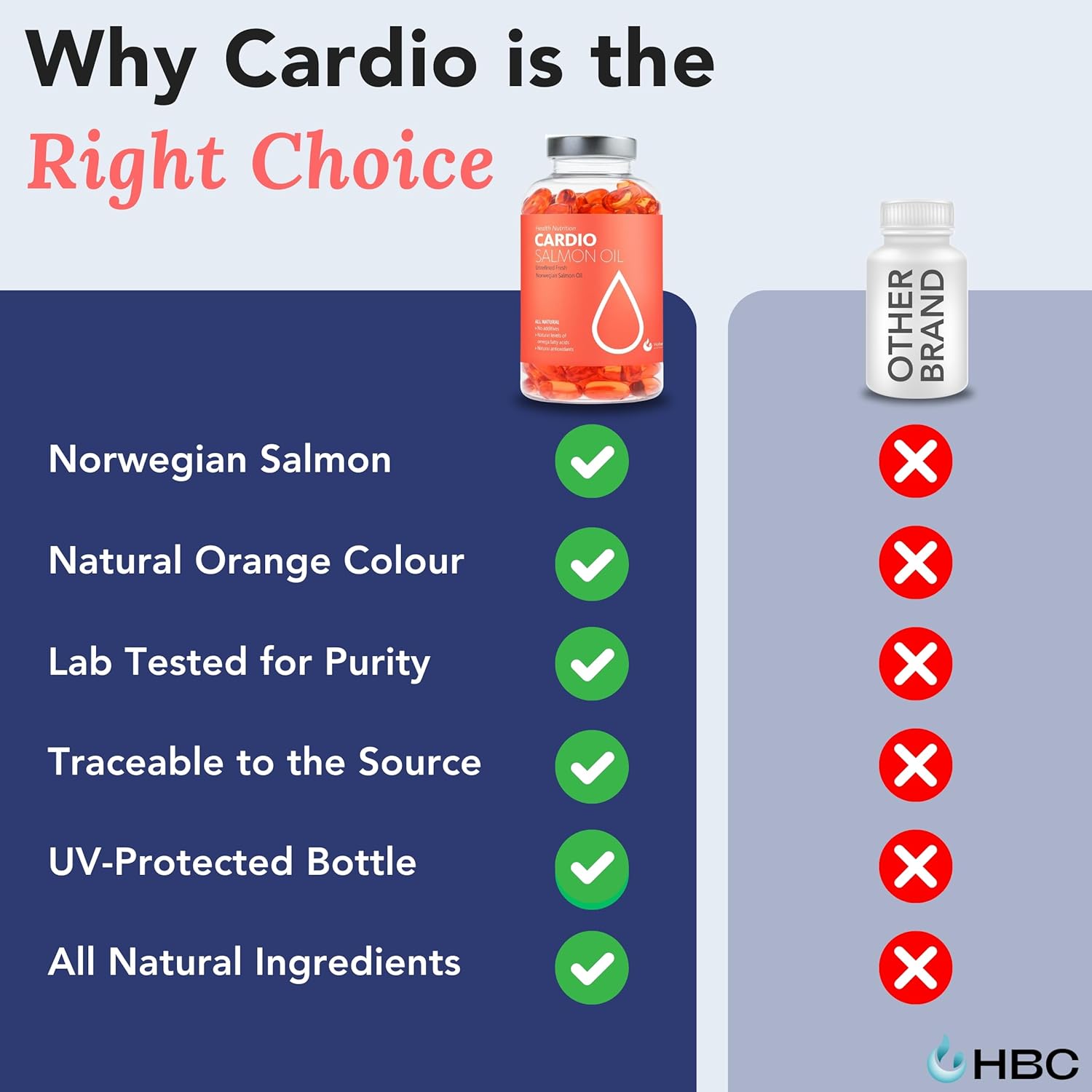 high-strength-norwegian-salmon-fish-oil-capsules---1000mg-omega-3-supplement-with-epa-dha-for-eye-brain-heart-health---no-aftertaste---180-triglyceride-form-softgels-7
