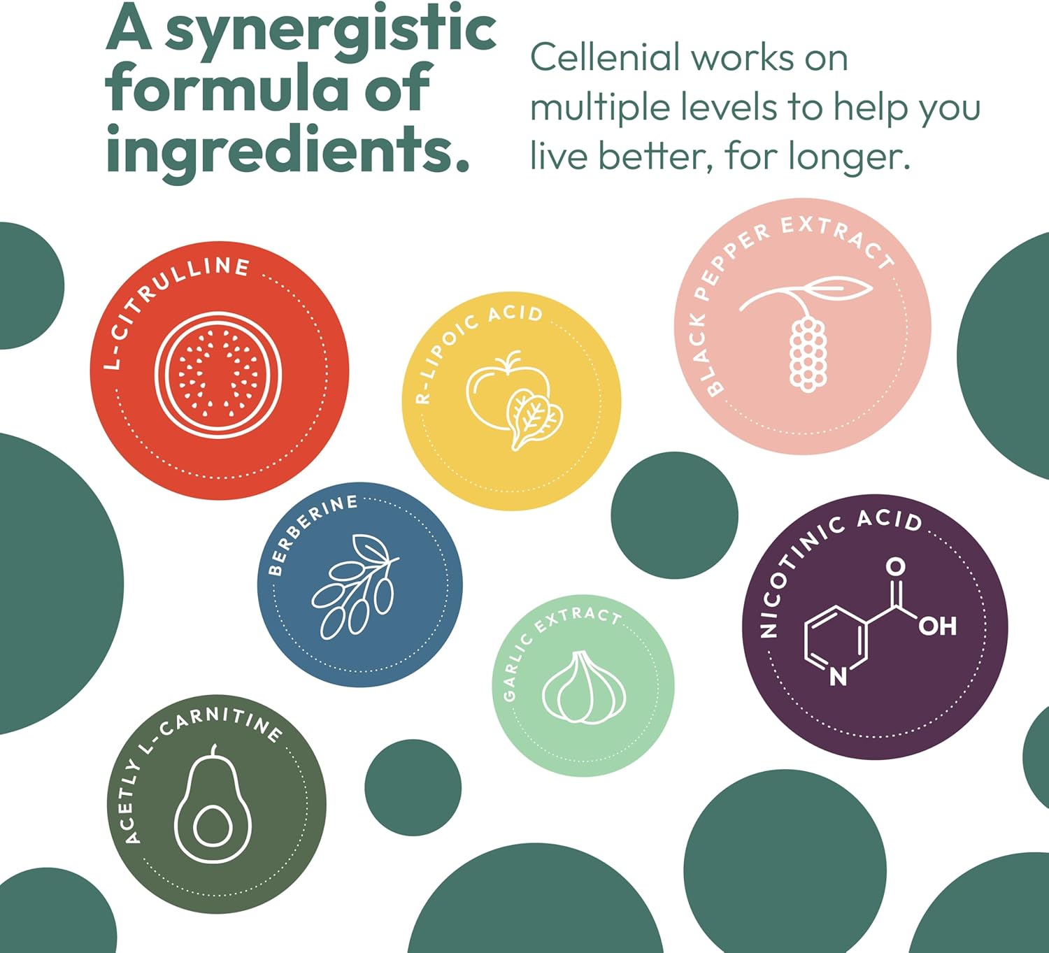 axia-longevity-cellenial-patented-nad-supplement-for-dna-repair-cellular-energy-aging-and-brain-function---next-generation-boosting-formula-6