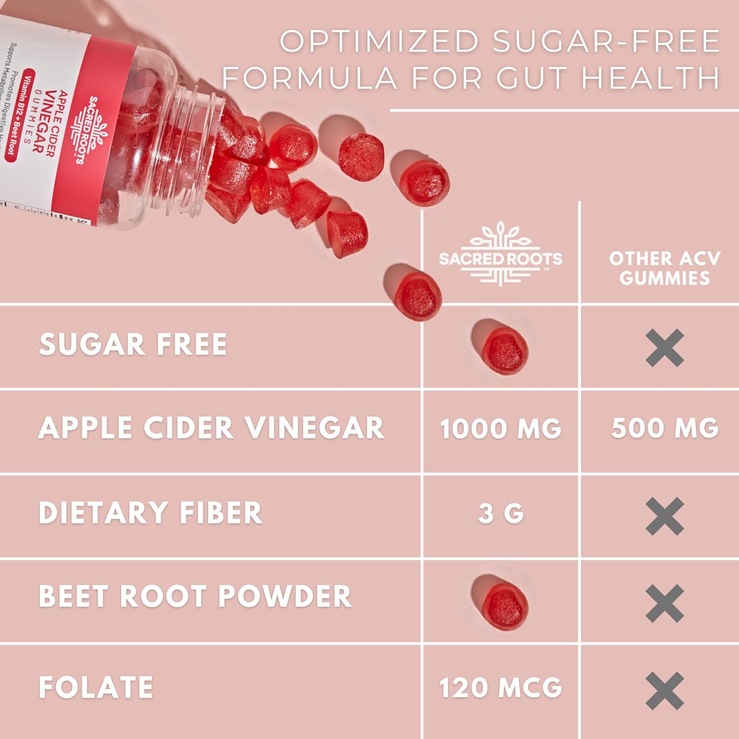 Organic Apple Cider Vinegar Gummies with Vitamin B12 and Beetroot Powder - Vegan, Sugar-Free, Non-GMO & Gluten-Free - Made in USA (30 Servings) - Espot.com.au