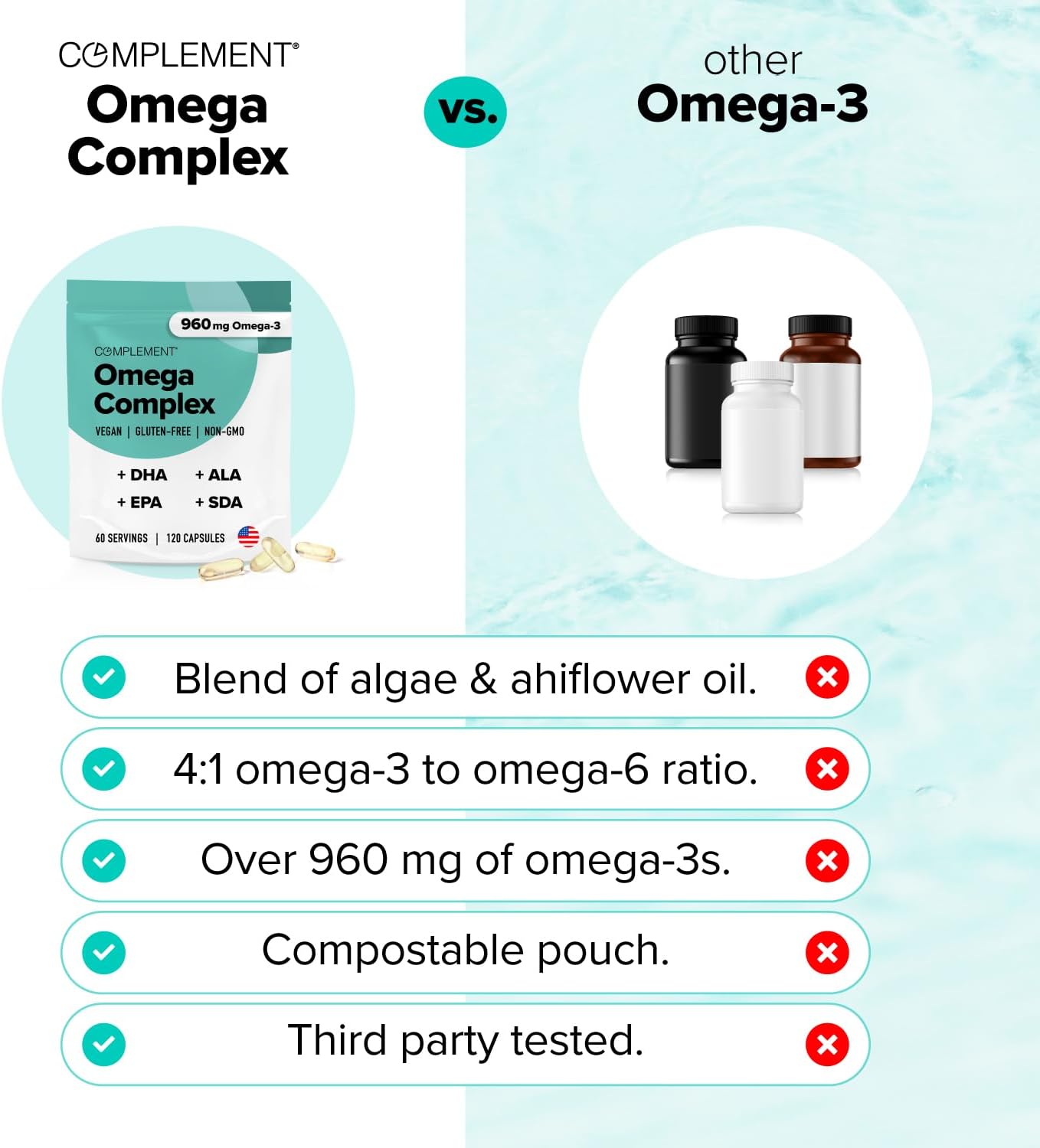 vegan-omega-3-supplement---960mg-fatty-acids-dha-epa-sda-ala---immune-support---60-servings---120-liquid-capsules-3