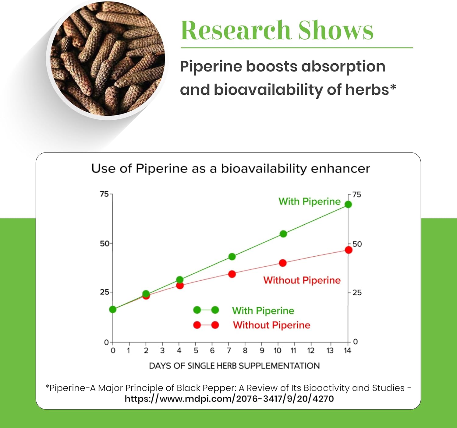 arjuna-long-pepper-1100mg-tablets-for-heart-health-vegan-supplement-for-circulatory-wellness-supports-heart-function-60-tablets-5