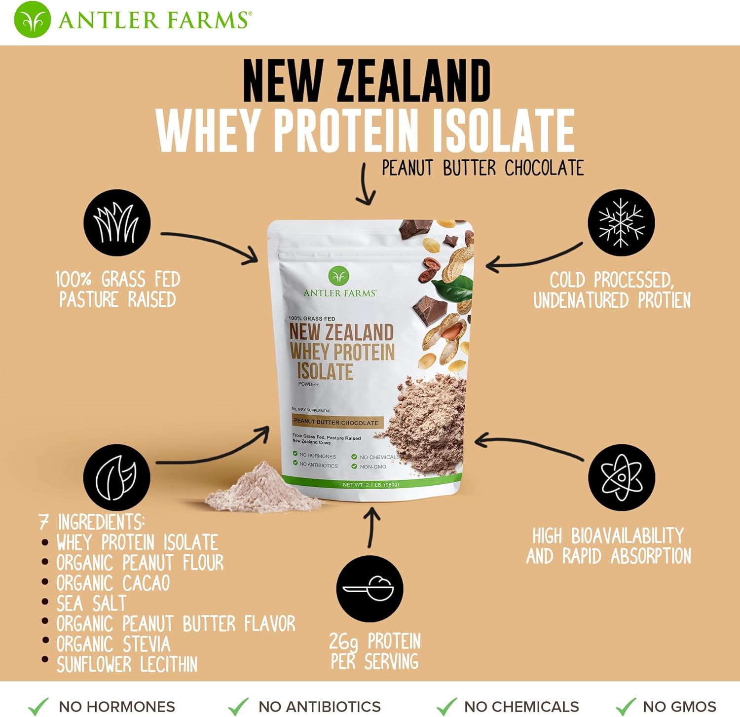 antler-farms-grass-fed-new-zealand-whey-protein-isolate-peanut-butter-chocolate-flavor-2-lbs---pure-clean-7-ingredients-cold-processed-4