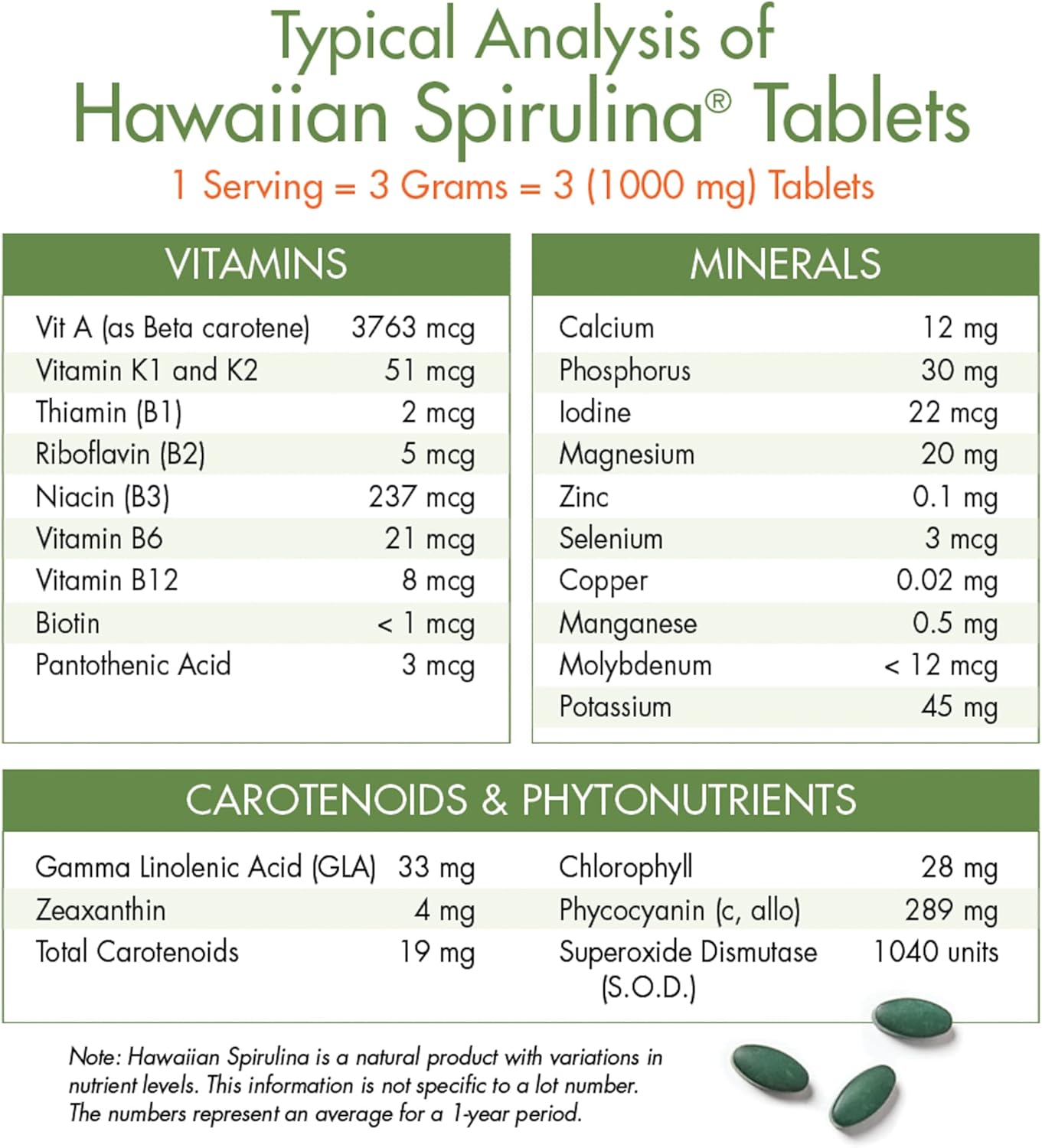 nutrex-bioastin-gummies-pure-hawaiian-spirulina-bundle---astaxanthin-12mg-gummies-60-count-spirulina-1000mg-tablets-180-count-8