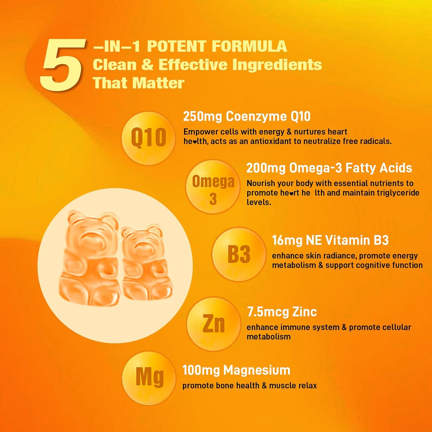 250mg-sugar-free-coq10-gummies-with-omega-3-b3-zinc-and-magnesium---high-absorption-coenzyme-q10-supplements-for-cellular-energy-and-antioxidant-support---peach-flavor-60-count-3