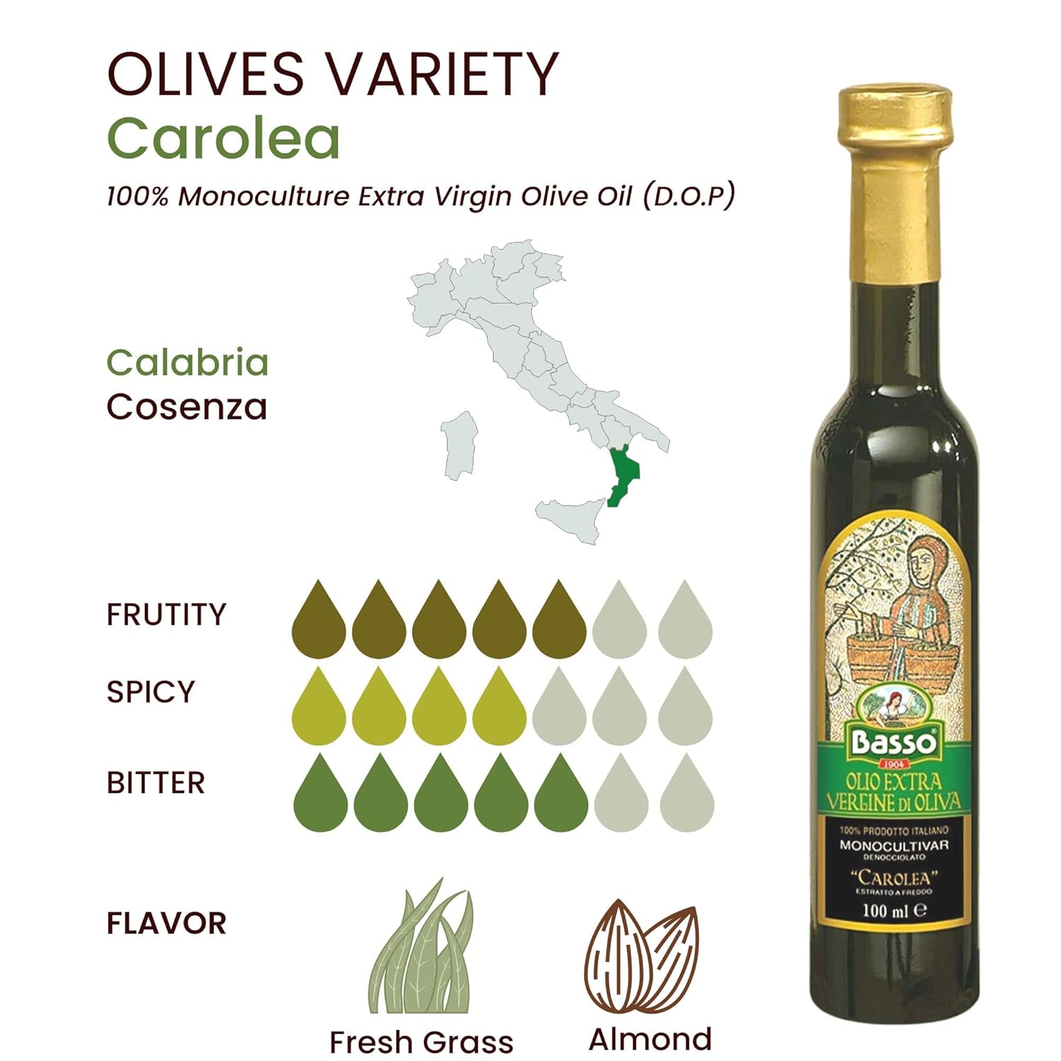 premium-basso-1904-extra-virgin-olive-oil-gift-set---5-varieties-first-cold-pressed-tasting-and-dipping-olive-oil---5x100ml-pack---ideal-gift-box-for-foodies-6