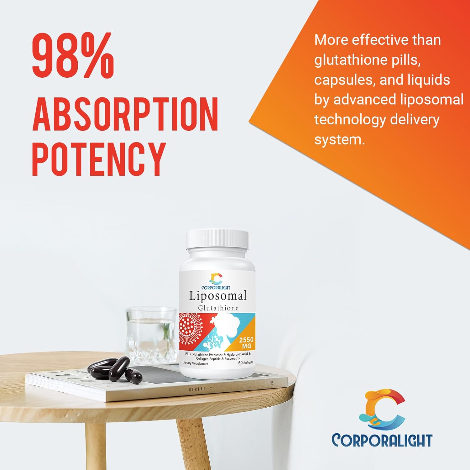 high-absorption-liposomal-glutathione-softgels-made-in-usa---60-count-master-antioxidant-supplement---gluten-free-non-gmo-4