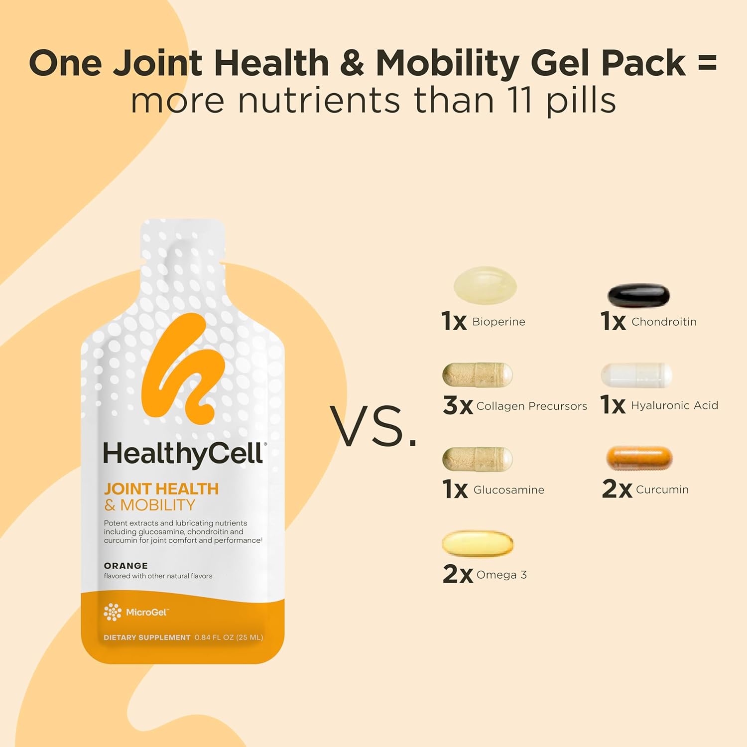 Healthycell Bioactive Multi + Joint Health & Mobility Bundle - Daily Vitamins + Joint Lubrication Supplement - Liquid Supplements for Maximum Absorption - 60 Gel Packs - Espot.com.au