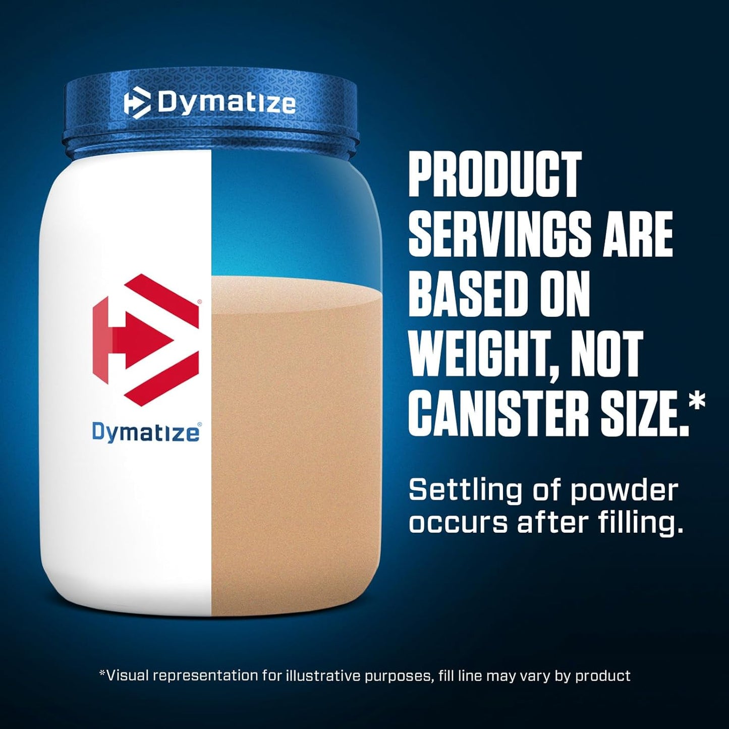 dymatize-elite-casein-protein-powder---slow-absorbing-muscle-building-amino-acids---25g-protein---100-micellar-casein---54g-bcaas---23g-leucine---overnight-recovery---smooth-vanilla---2lb-6