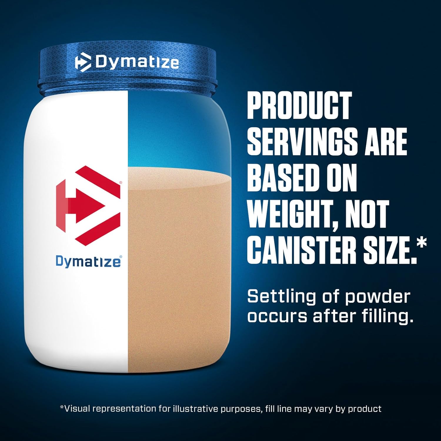 dymatize-elite-casein-protein-powder---slow-absorbing-muscle-building-amino-acids---25g-protein---100-micellar-casein---54g-bcaas---23g-leucine---overnight-recovery---smooth-vanilla---2lb-6