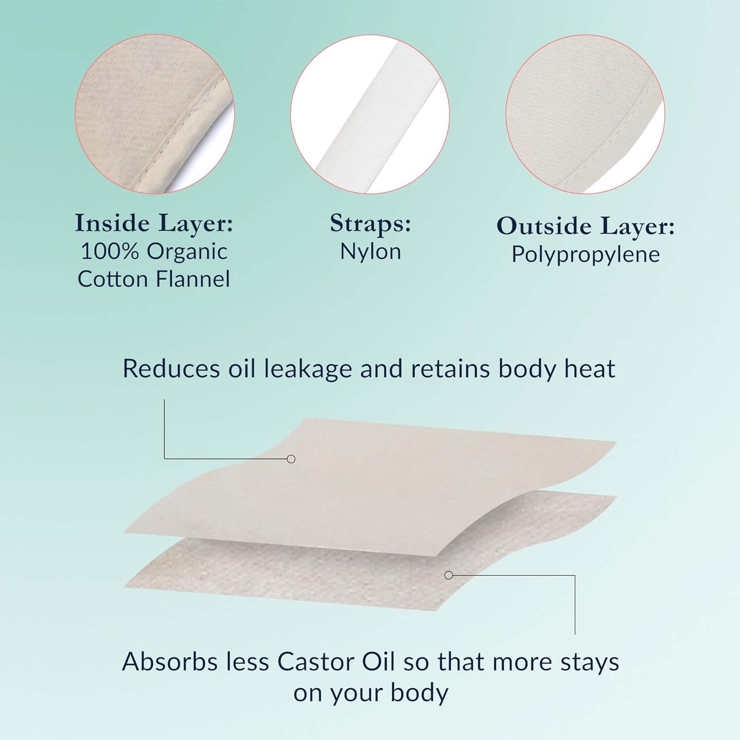 organic-cotton-flannel-liver-kit-with-reusable-castor-oil-pack---naturopathic-doctor-designed---includes-169-oz-castor-oil---soft-straps-for-comfort-fit-7