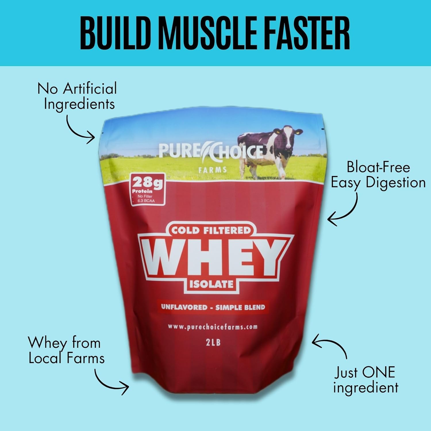 Unflavored Whey Protein Isolate Powder - 28g Protein, Sugar-Free, Undenatured Whey - Pure Choice - 1 Ingredient, No Fillers - 12 oz - Espot.com.au