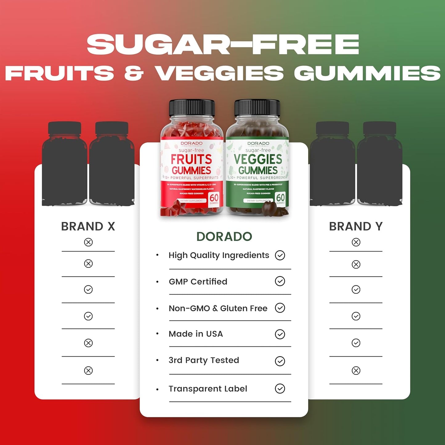 sugar-free-superfood-gummies-with-fruit-and-veggies-120-count---immunity-support-for-adults---non-gmo-vegan-made-in-usa-6