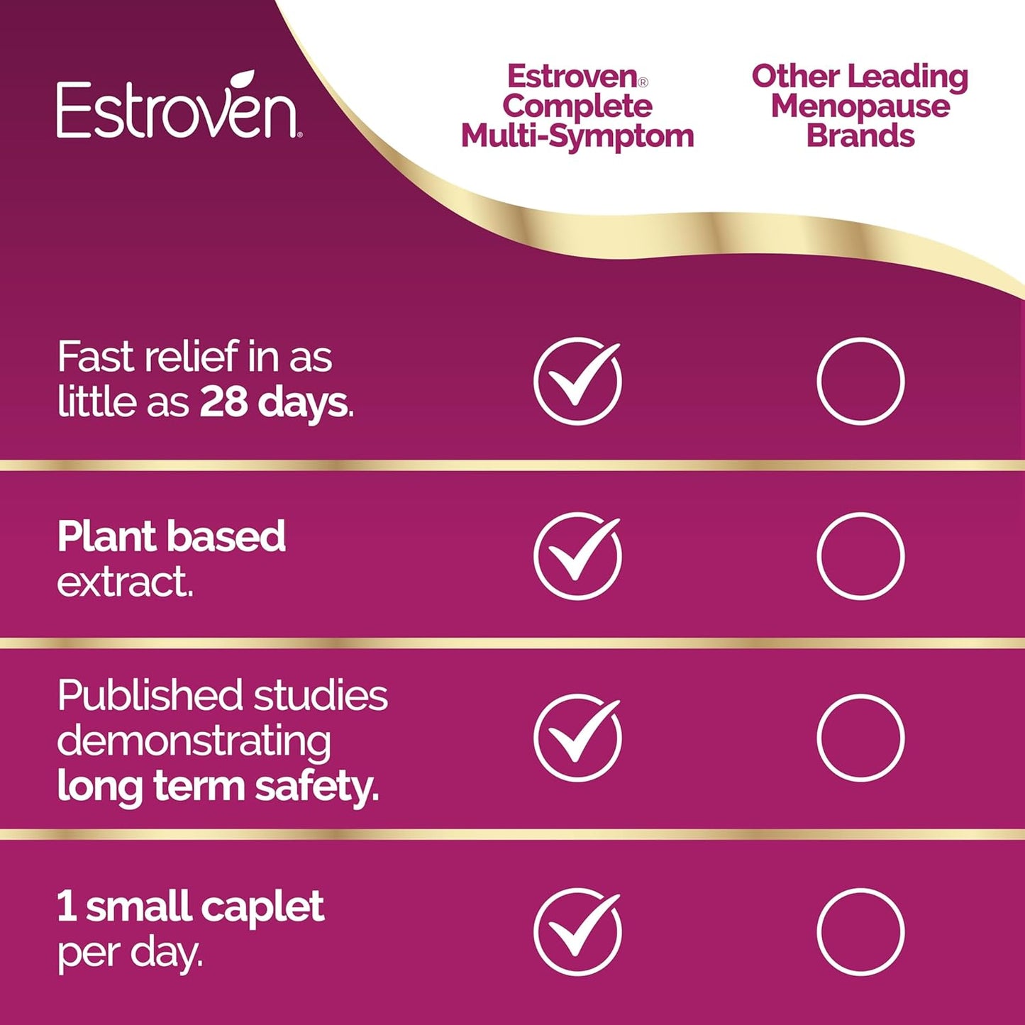 estroven-complete-menopause-relief-supplement-28-ct-clinically-proven-ingredients-drug-free-non-gmo-night-sweats-hot-flash-relief-7