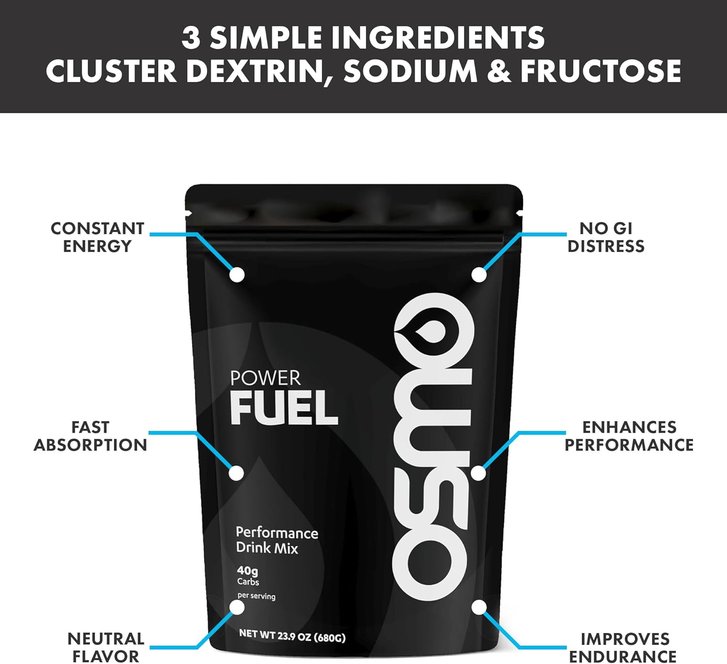 natural-cluster-dextrin-carbohydrate-powder-for-rapid-absorption---non-caffeine-fuel-with-sodium-fructose-for-endurance---neutral-flavor---16-servings-2