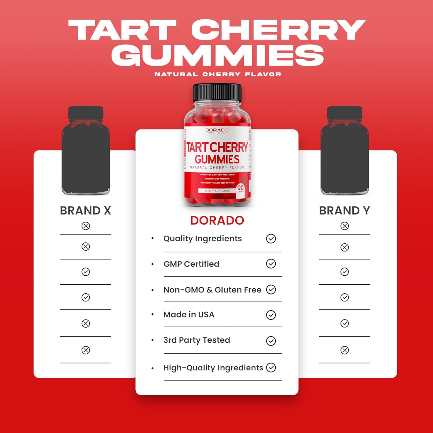 dorado-nutrition-detox-gummies-bundle---tart-cherry-celery-seed-activated-charcoal-90-gummies-8