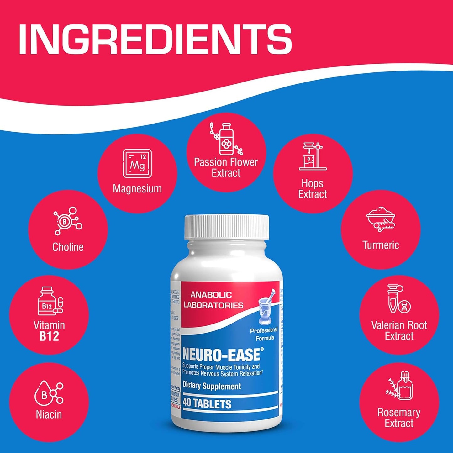 muscle-and-nerve-health-supplement-with-vitamin-b12-turmeric-curcumin-magnesium-choline-niacin---40-tablets-by-anabolic-laboratories---neuro-ease-formula-4