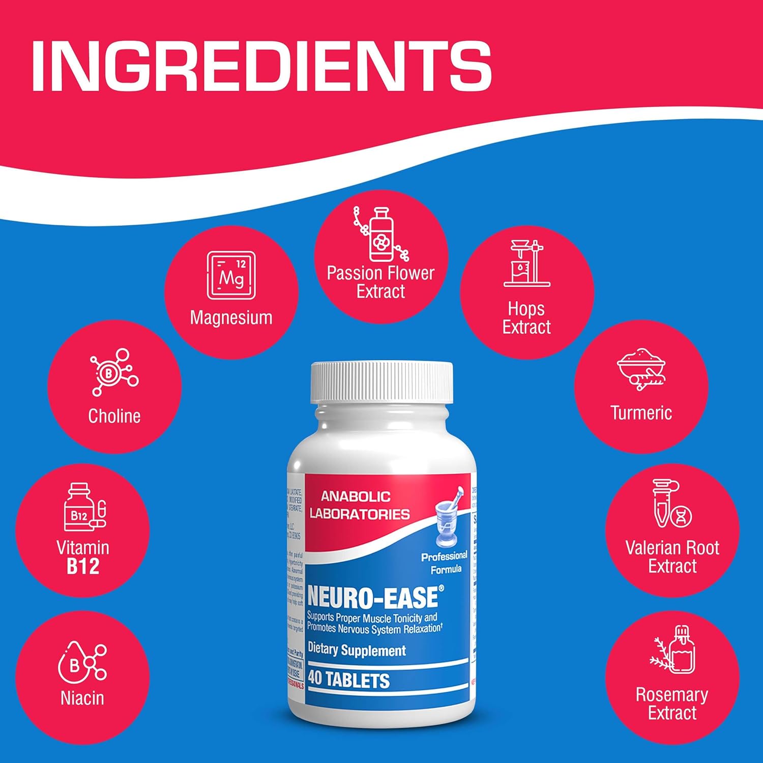 muscle-and-nerve-health-supplement-with-vitamin-b12-turmeric-curcumin-magnesium-choline-niacin---40-tablets-by-anabolic-laboratories---neuro-ease-formula-4