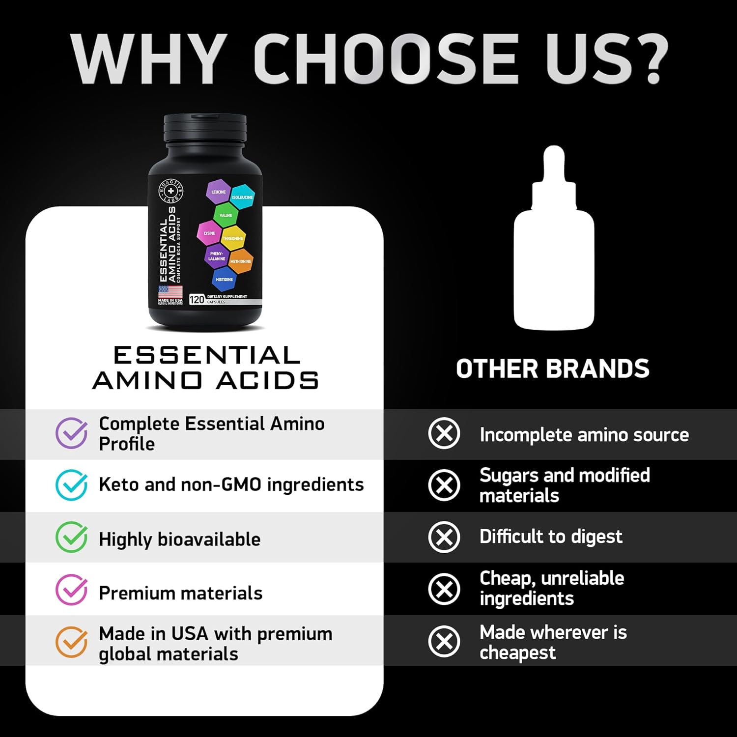 vegan-essential-amino-acids-complex-for-men-women---advanced-workout-power-recovery-formula---240-keto-friendly-eaa-bcaa-pills-6